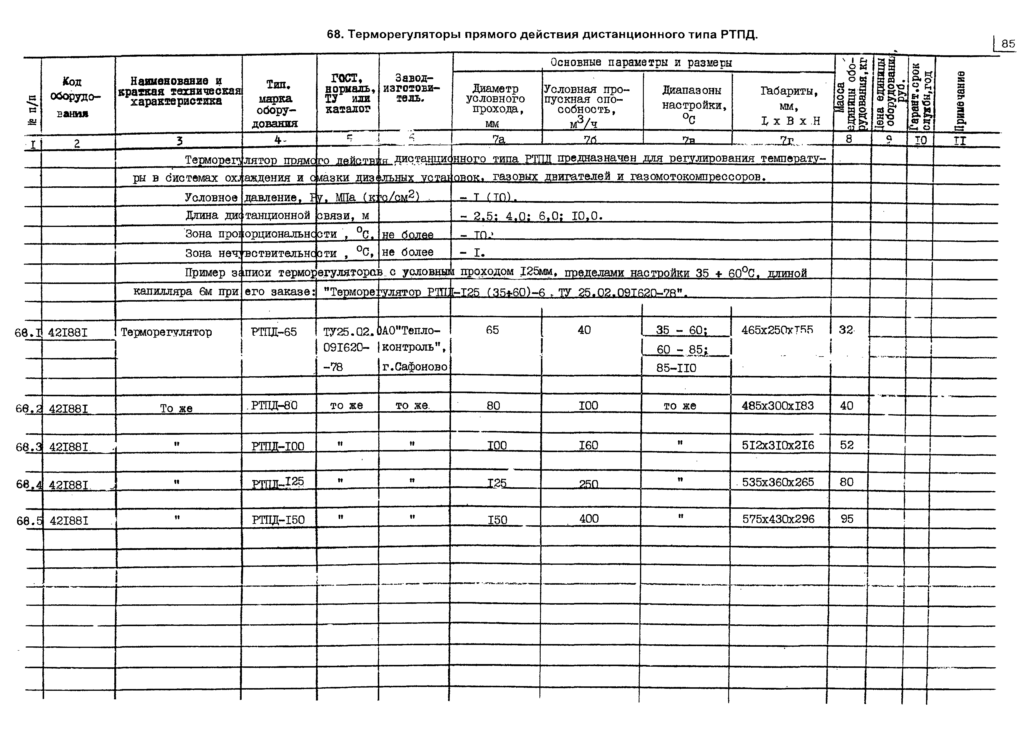 ПО 04.01.12-03