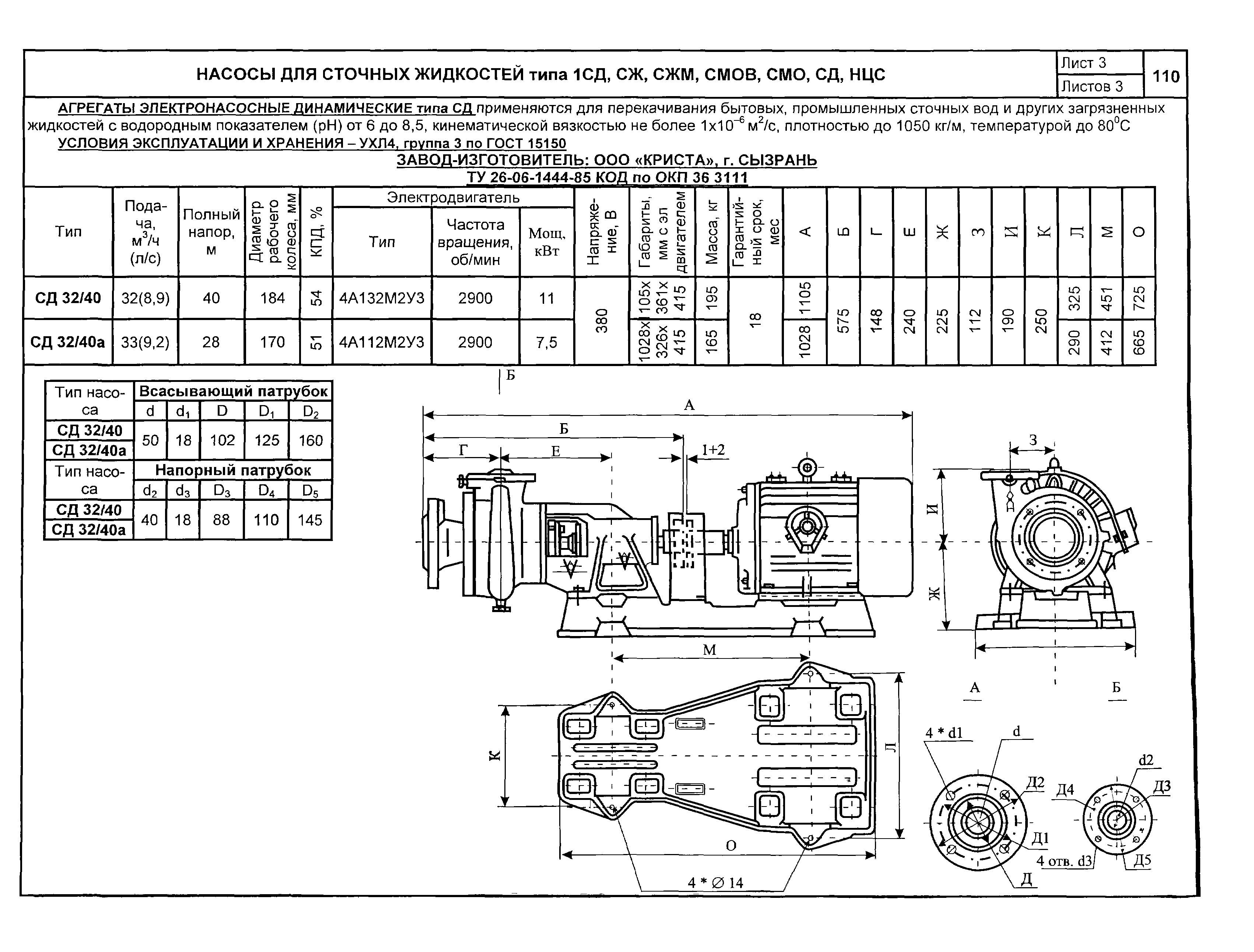 КО 07.01.01.13-04