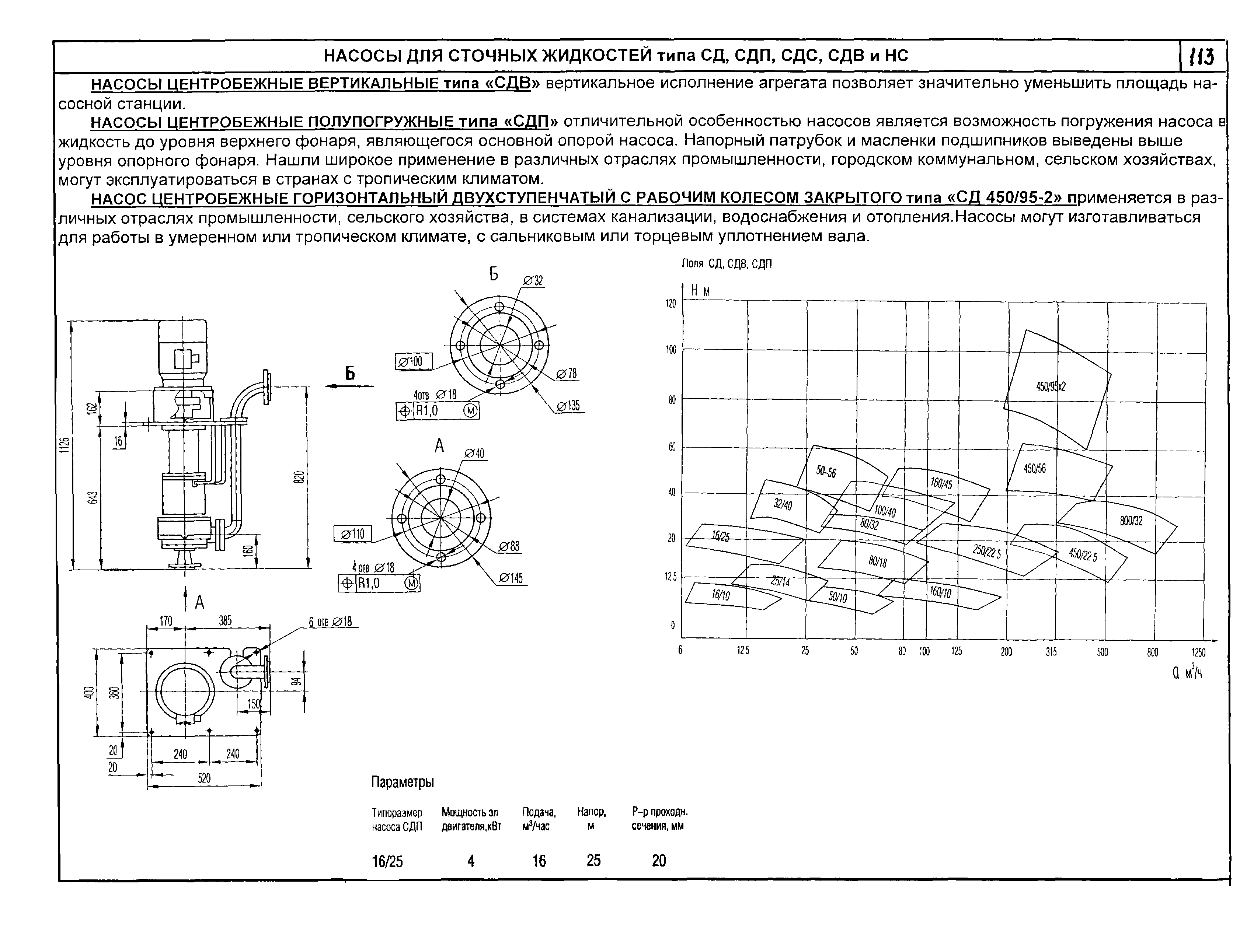 КО 07.01.01.13-04