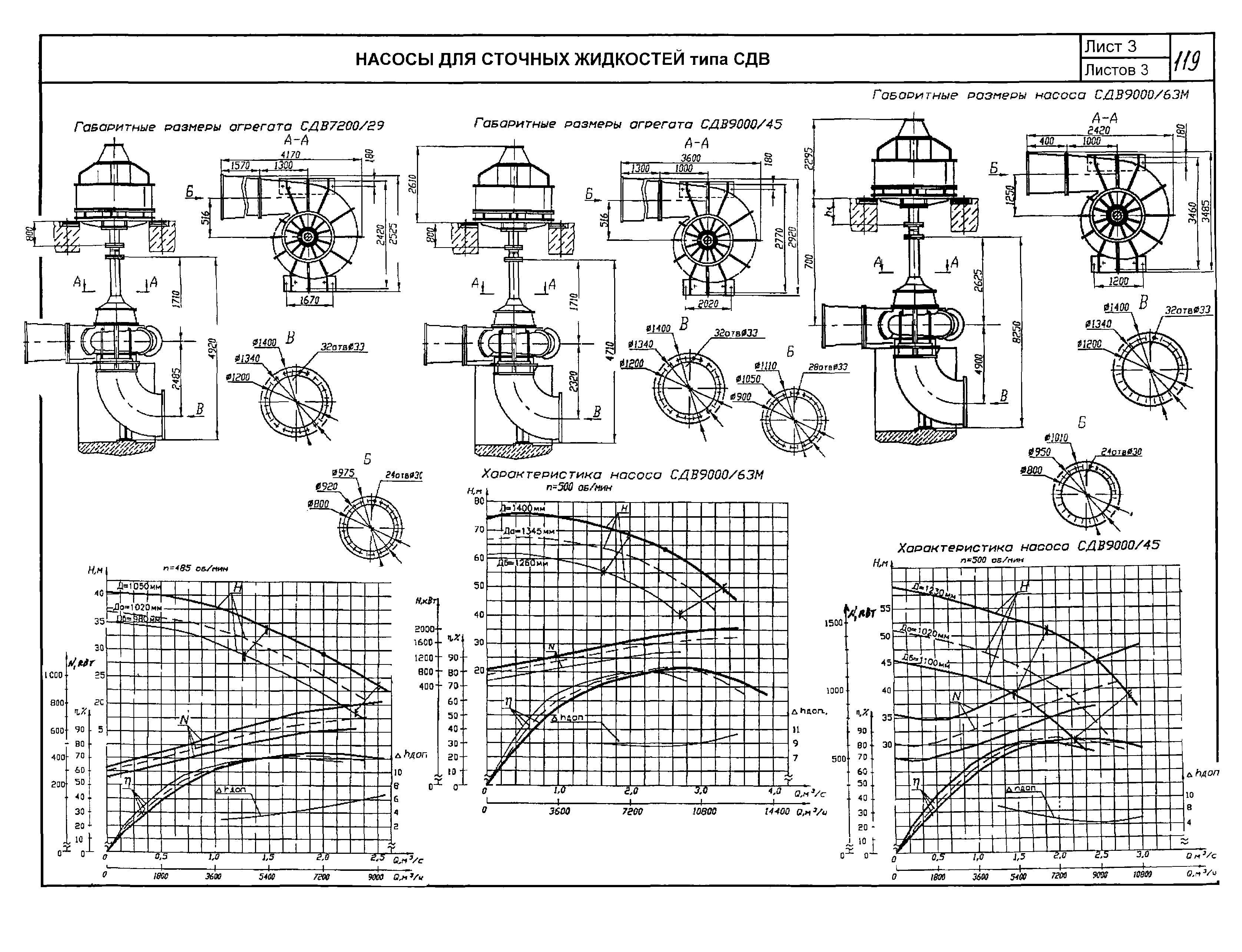 КО 07.01.01.13-04