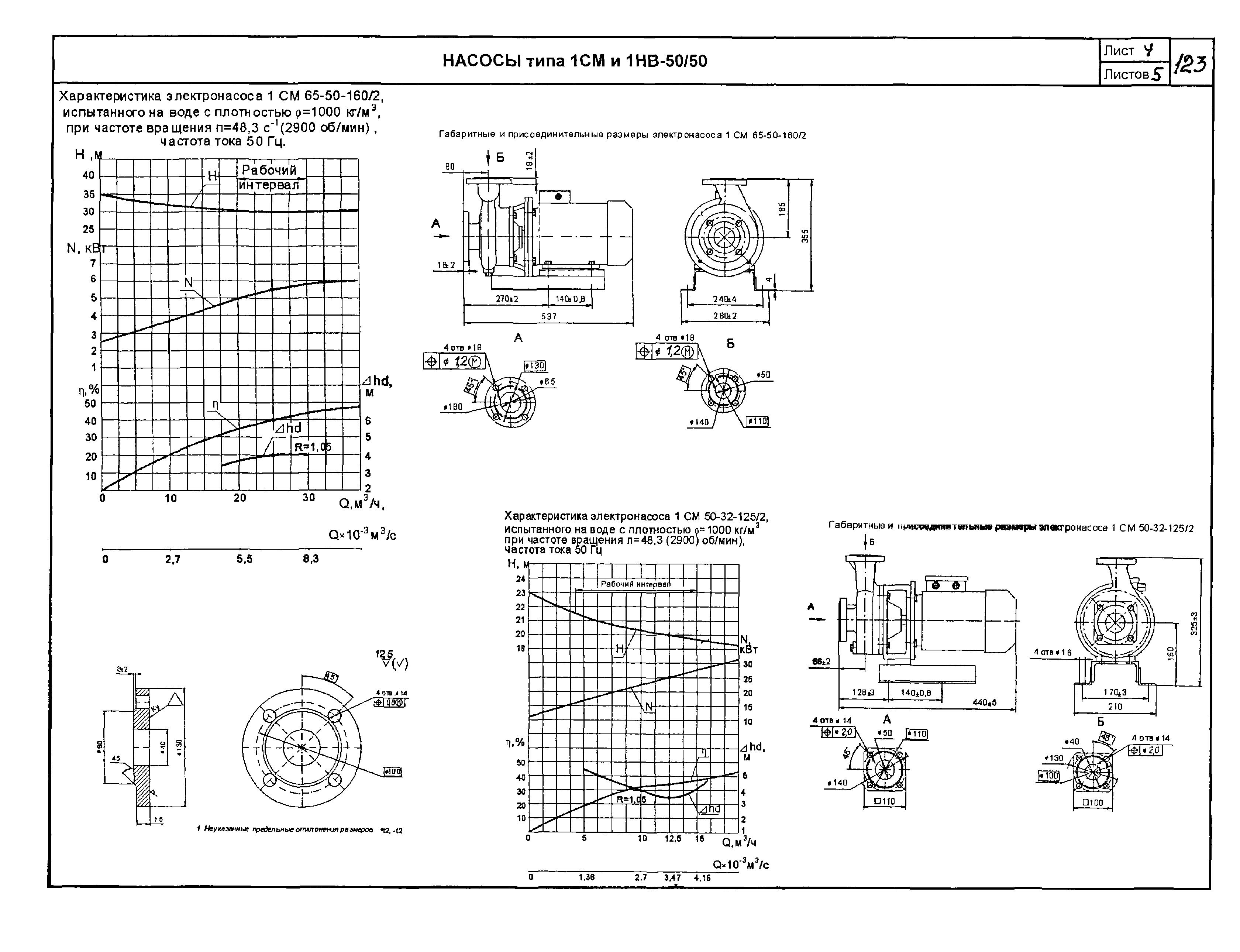 КО 07.01.01.13-04