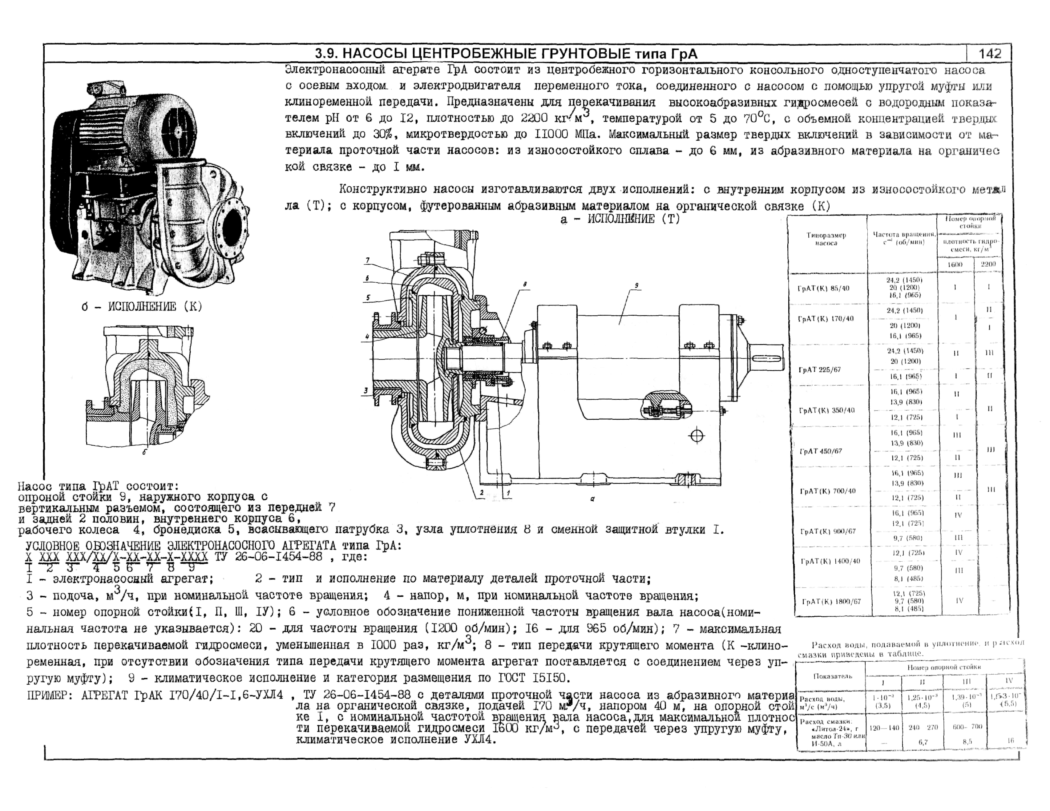 КО 07.01.01.13-04