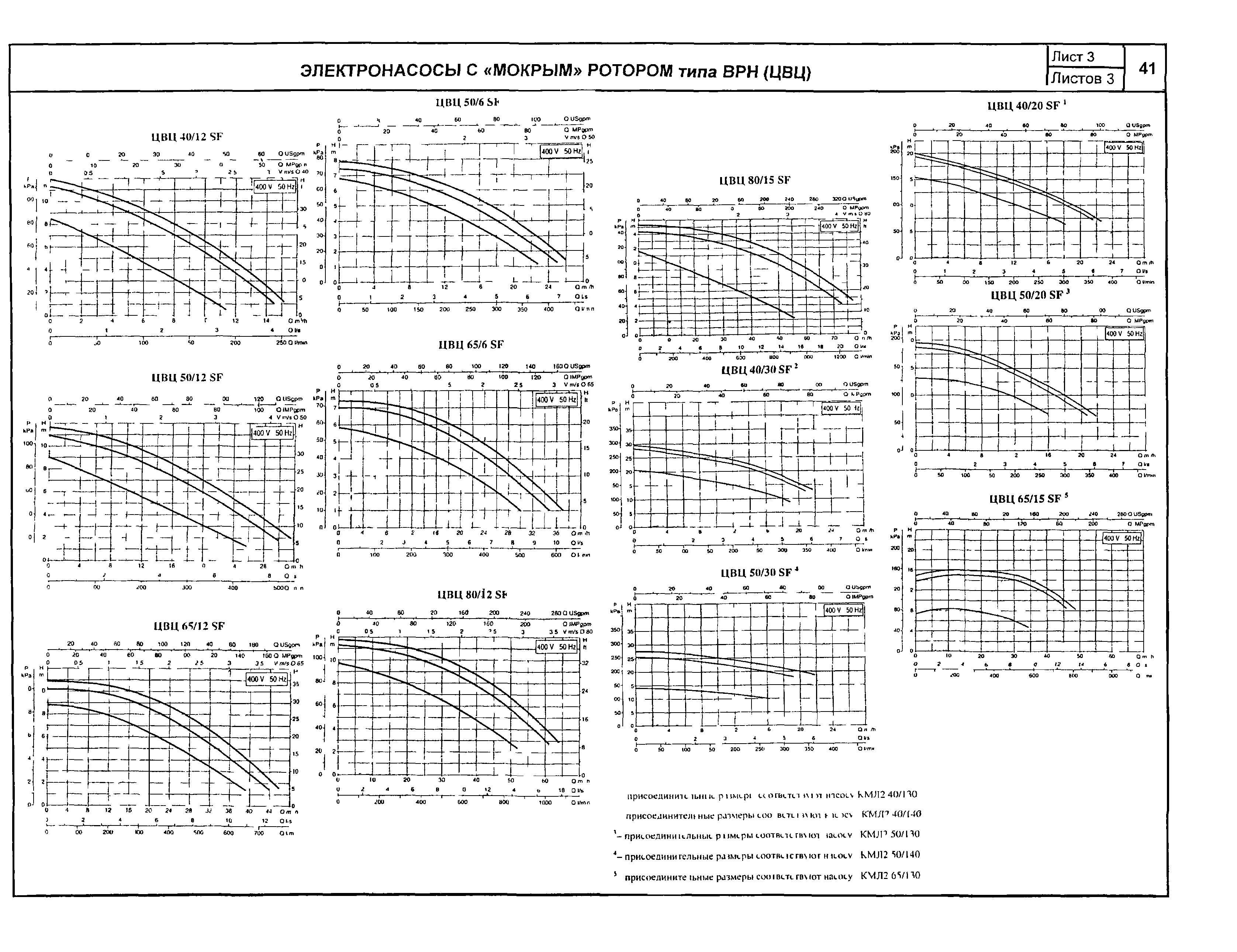 КО 07.01.01.13-04