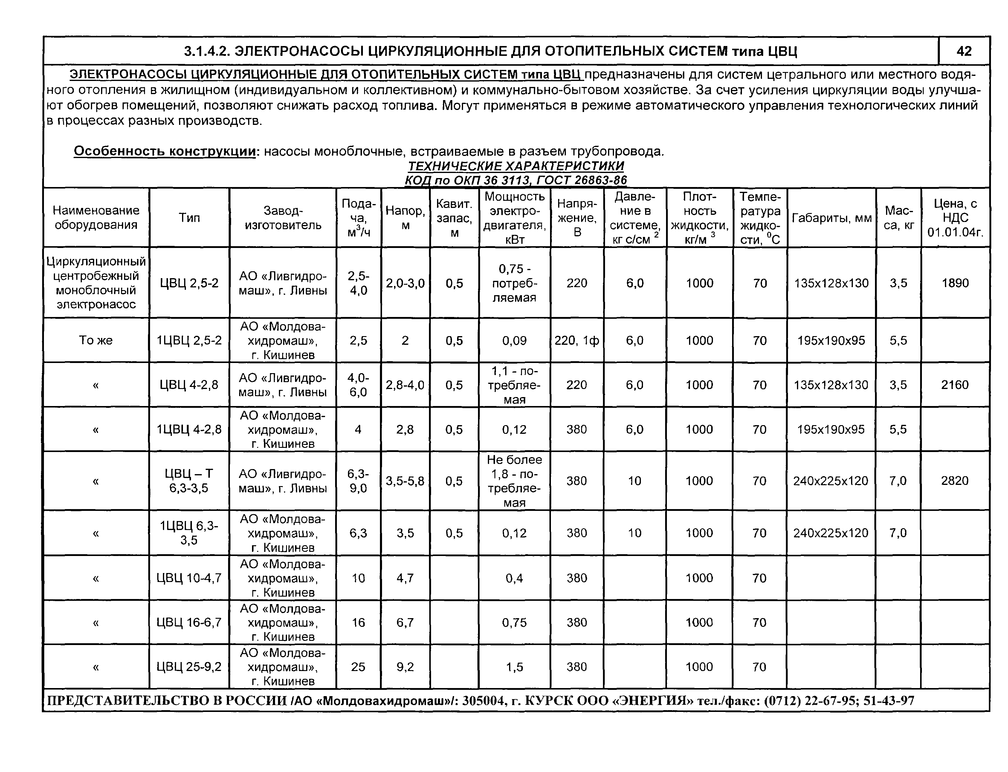 КО 07.01.01.13-04