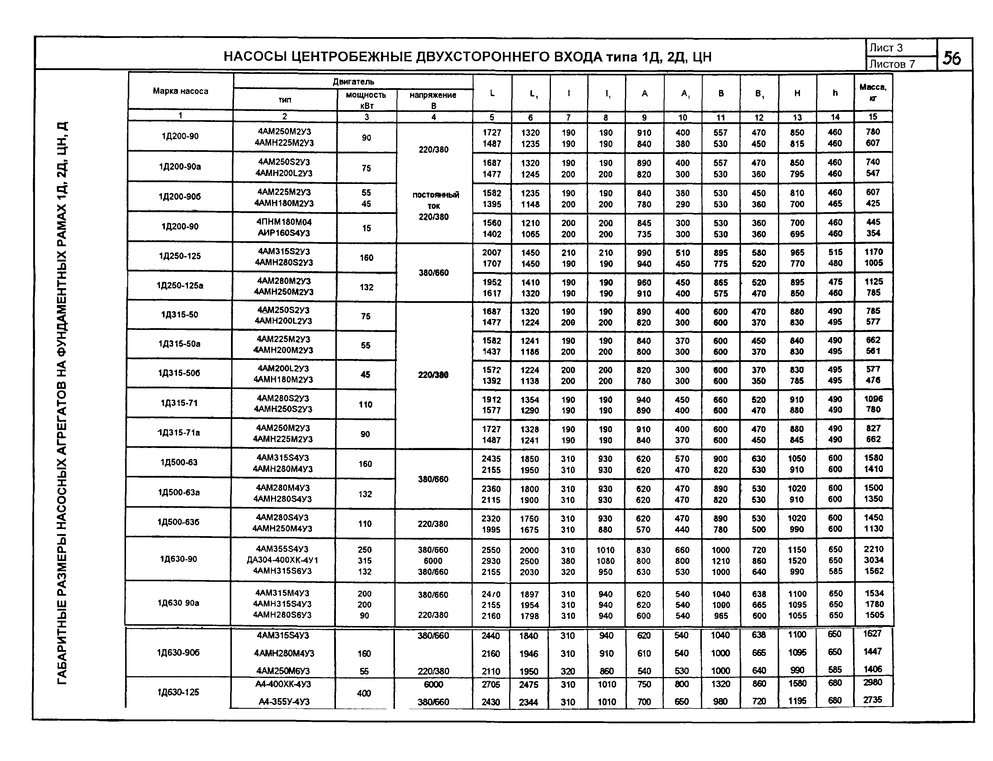 КО 07.01.01.13-04