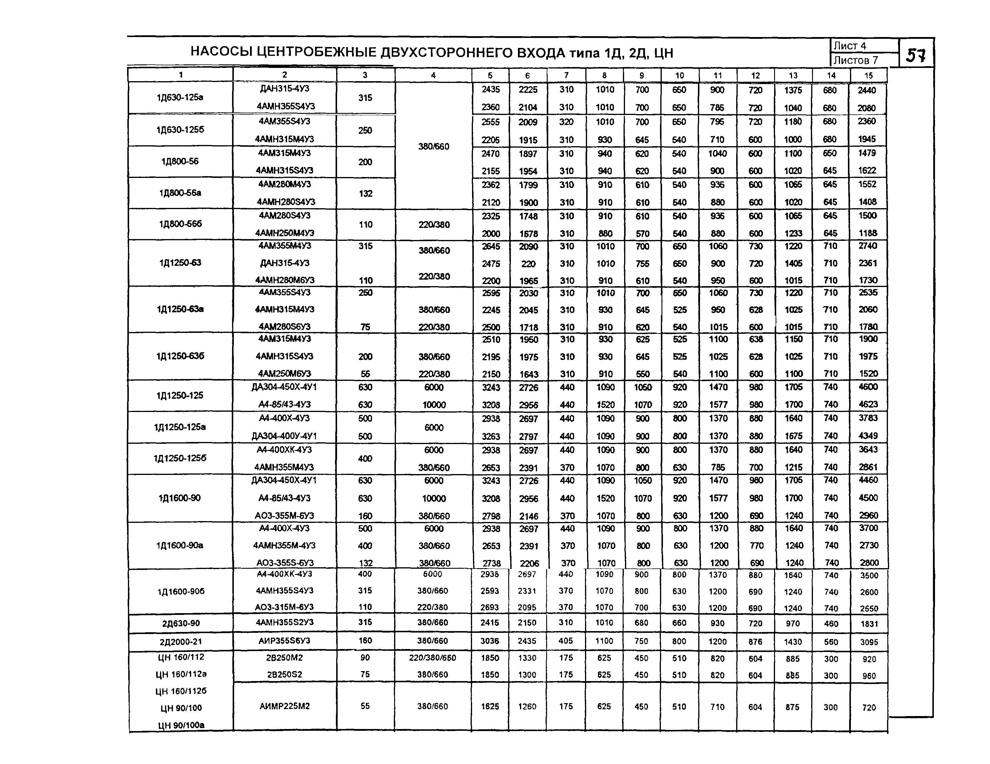 КО 07.01.01.13-04