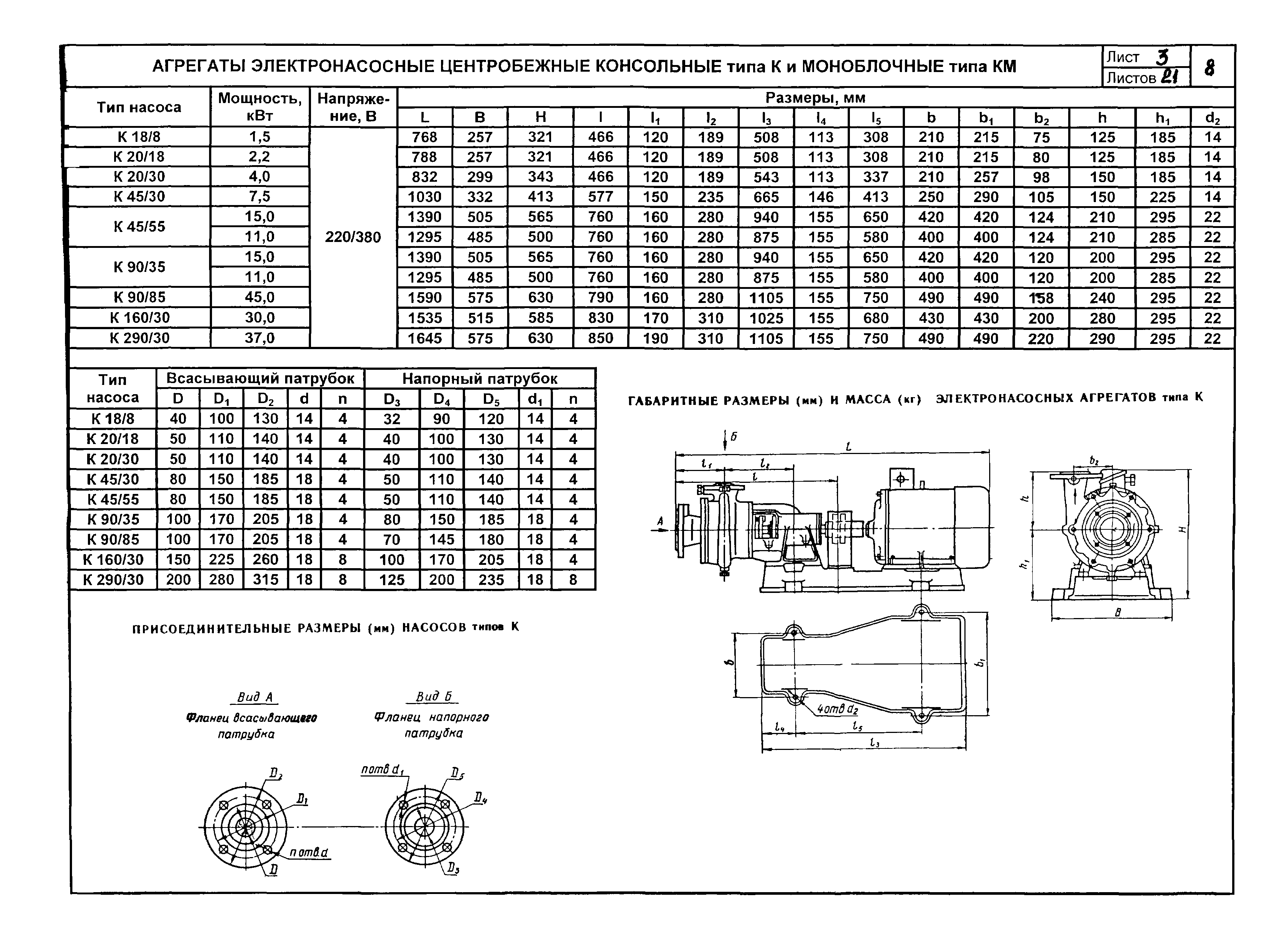 КО 07.01.01.13-04