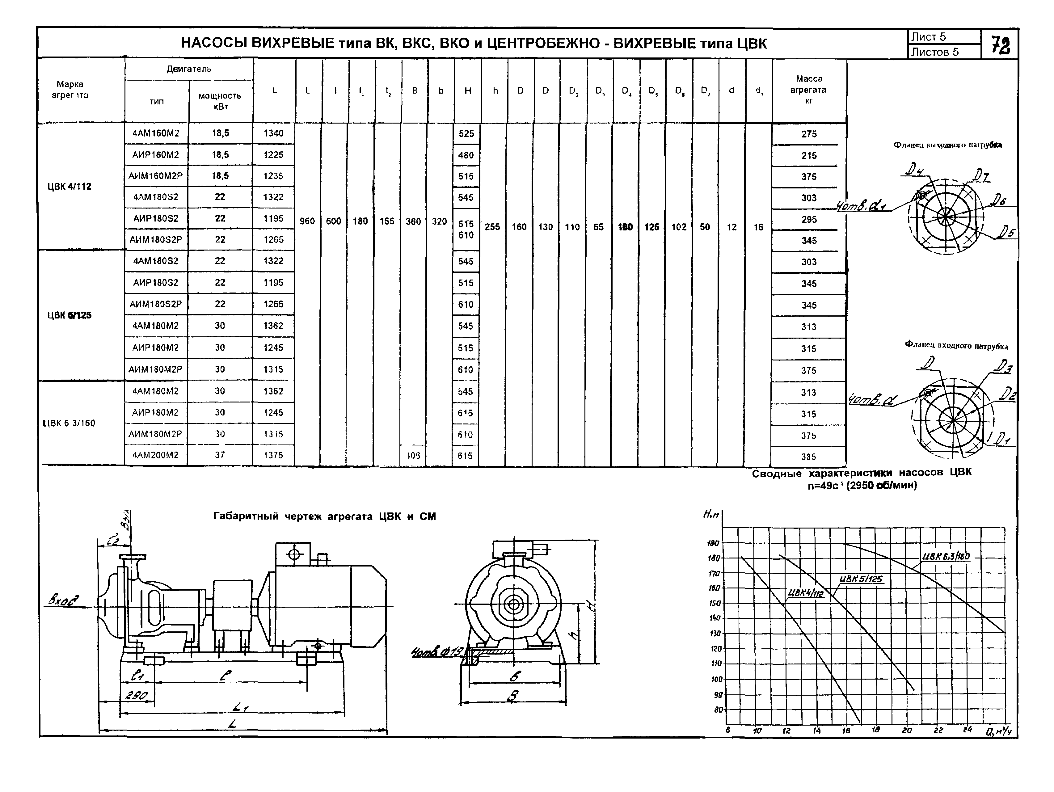 КО 07.01.01.13-04