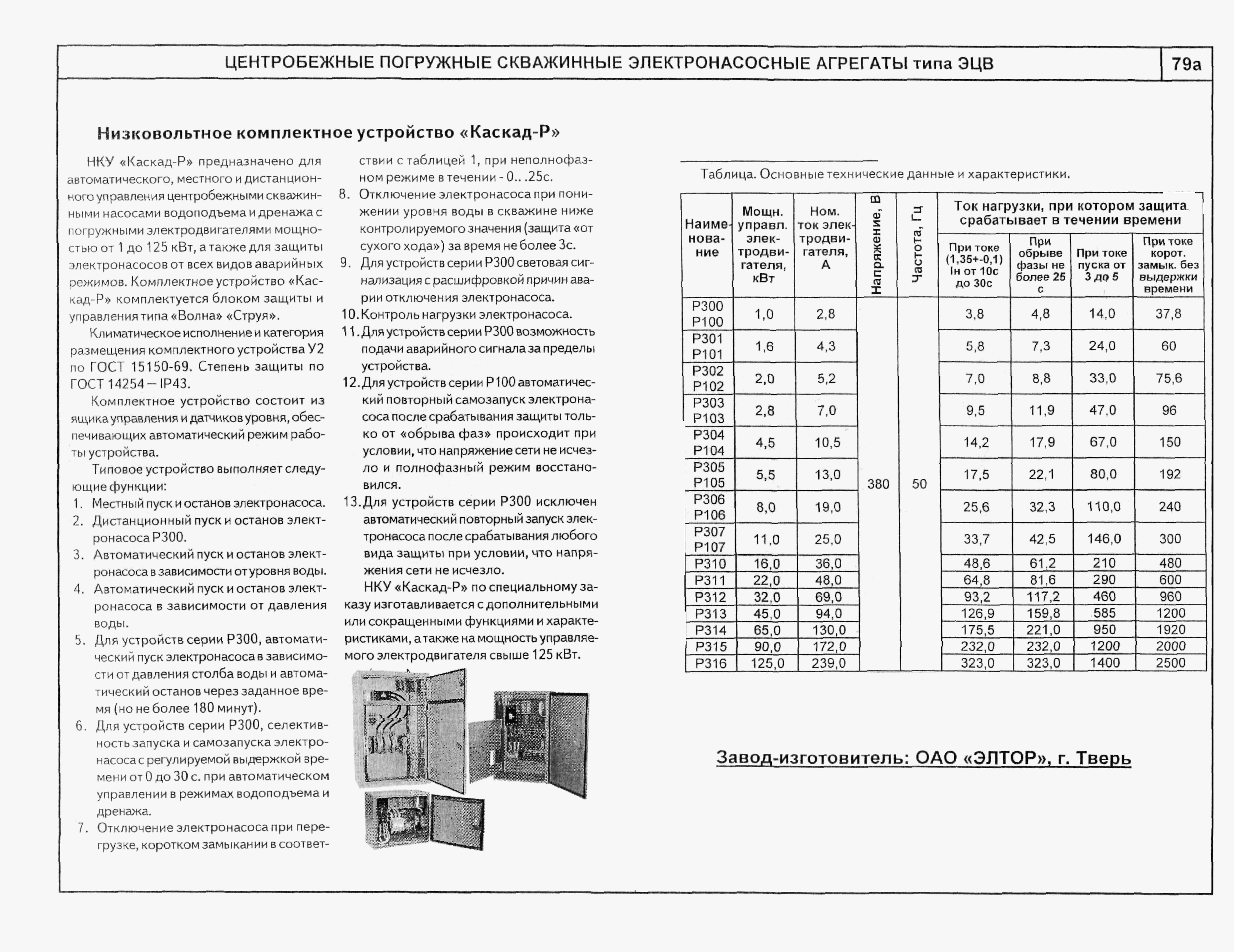 КО 07.01.01.13-04