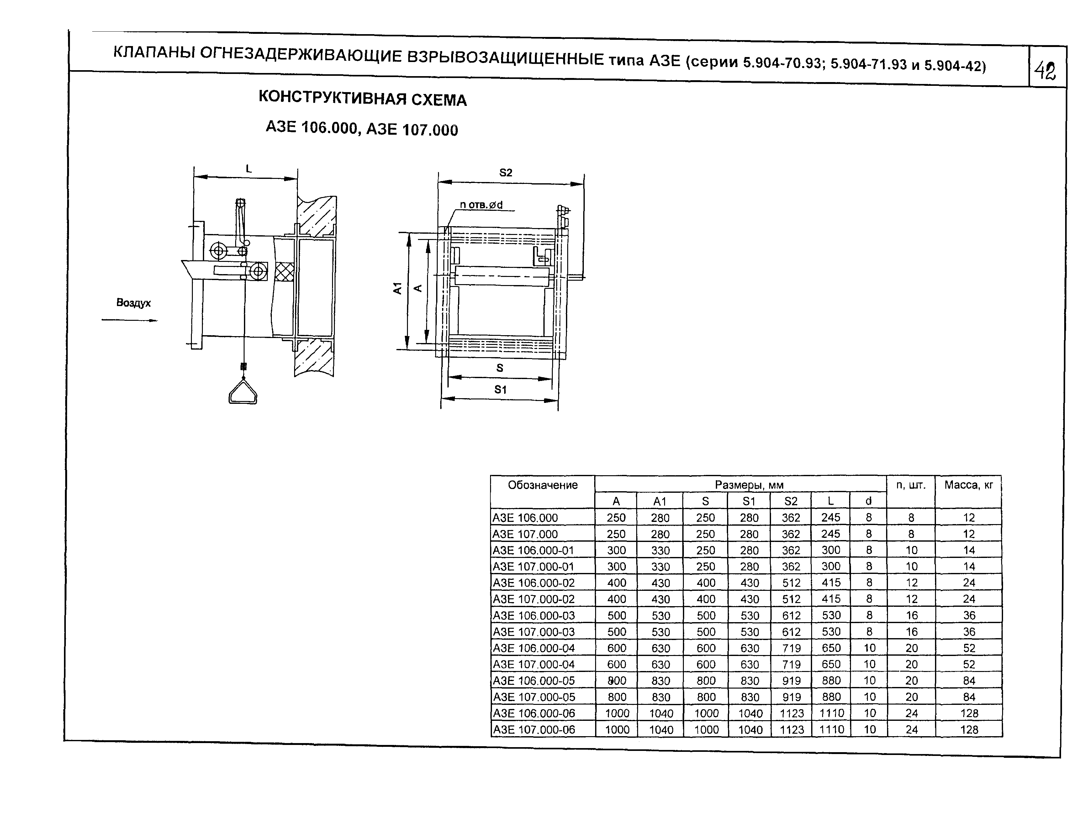 КО 06.08.09-03