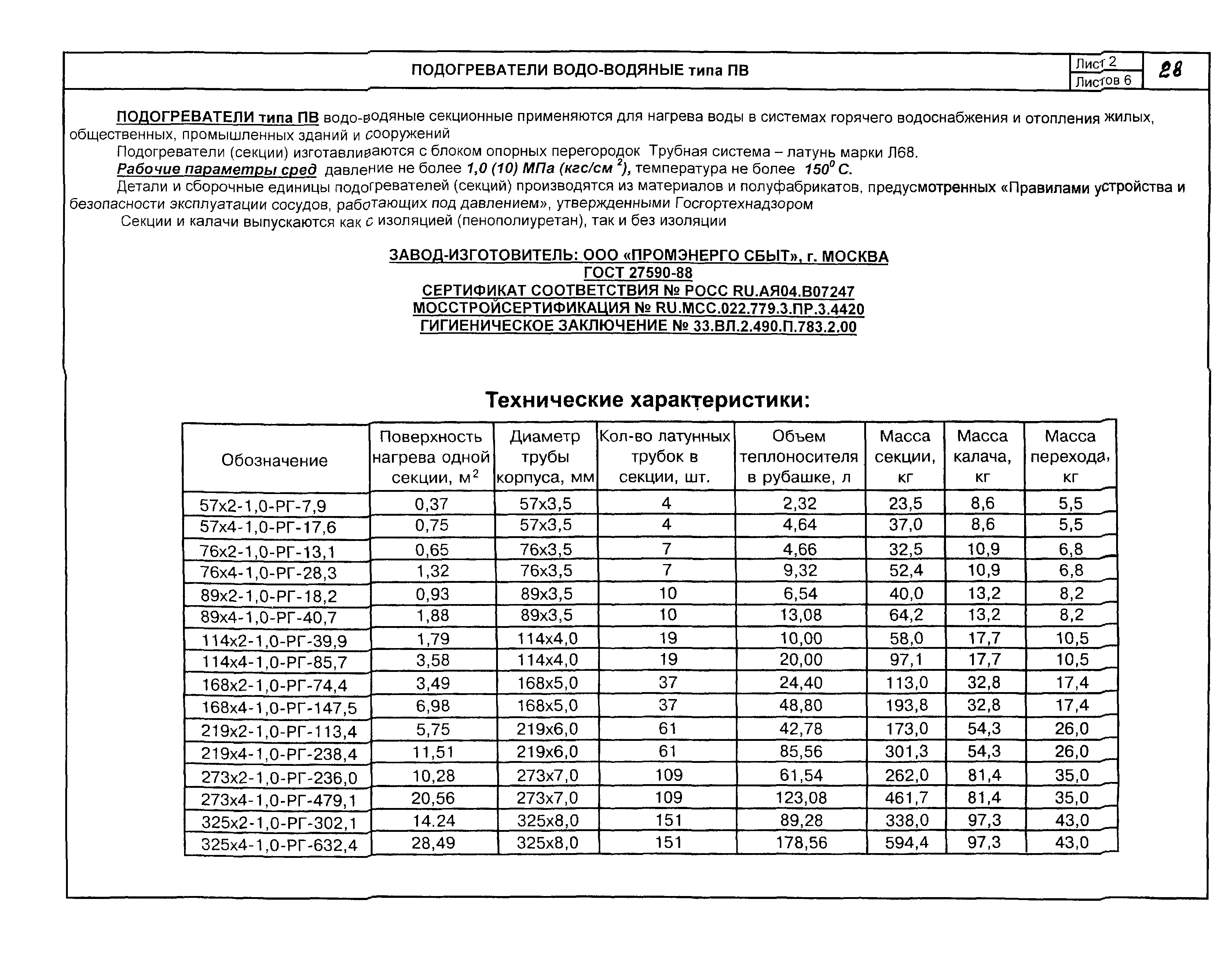 КПО 06.06.13-04