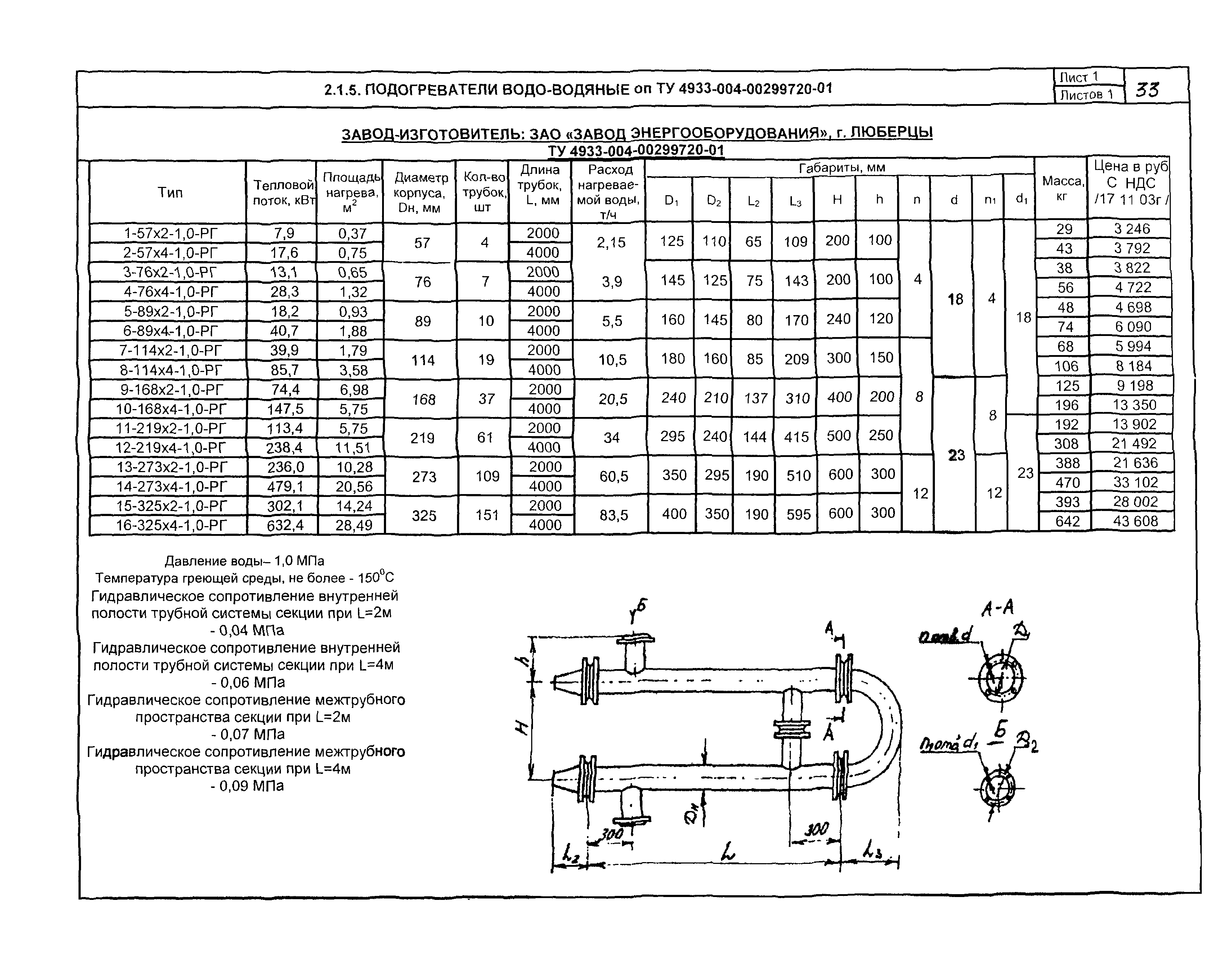 КПО 06.06.13-04