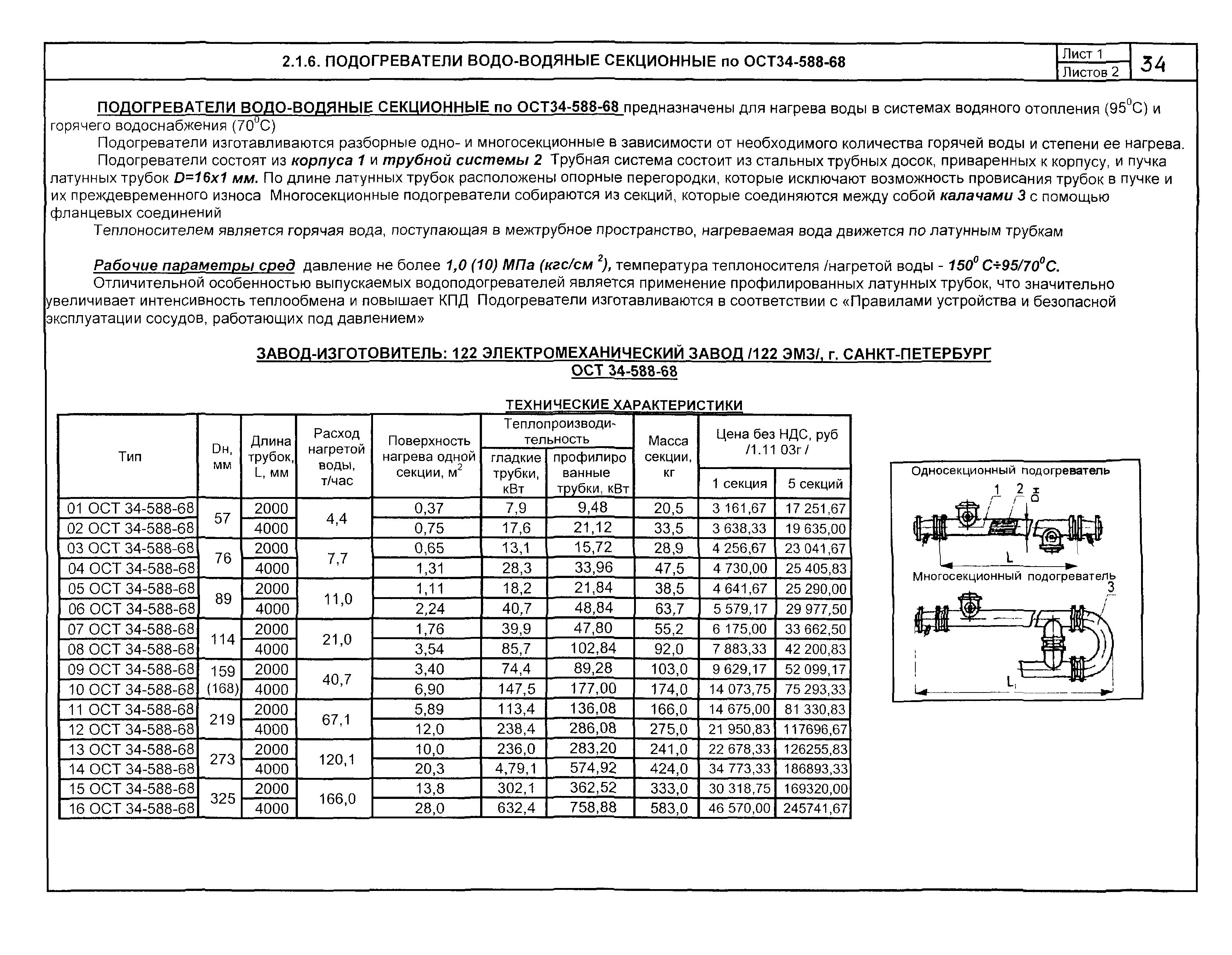 КПО 06.06.13-04