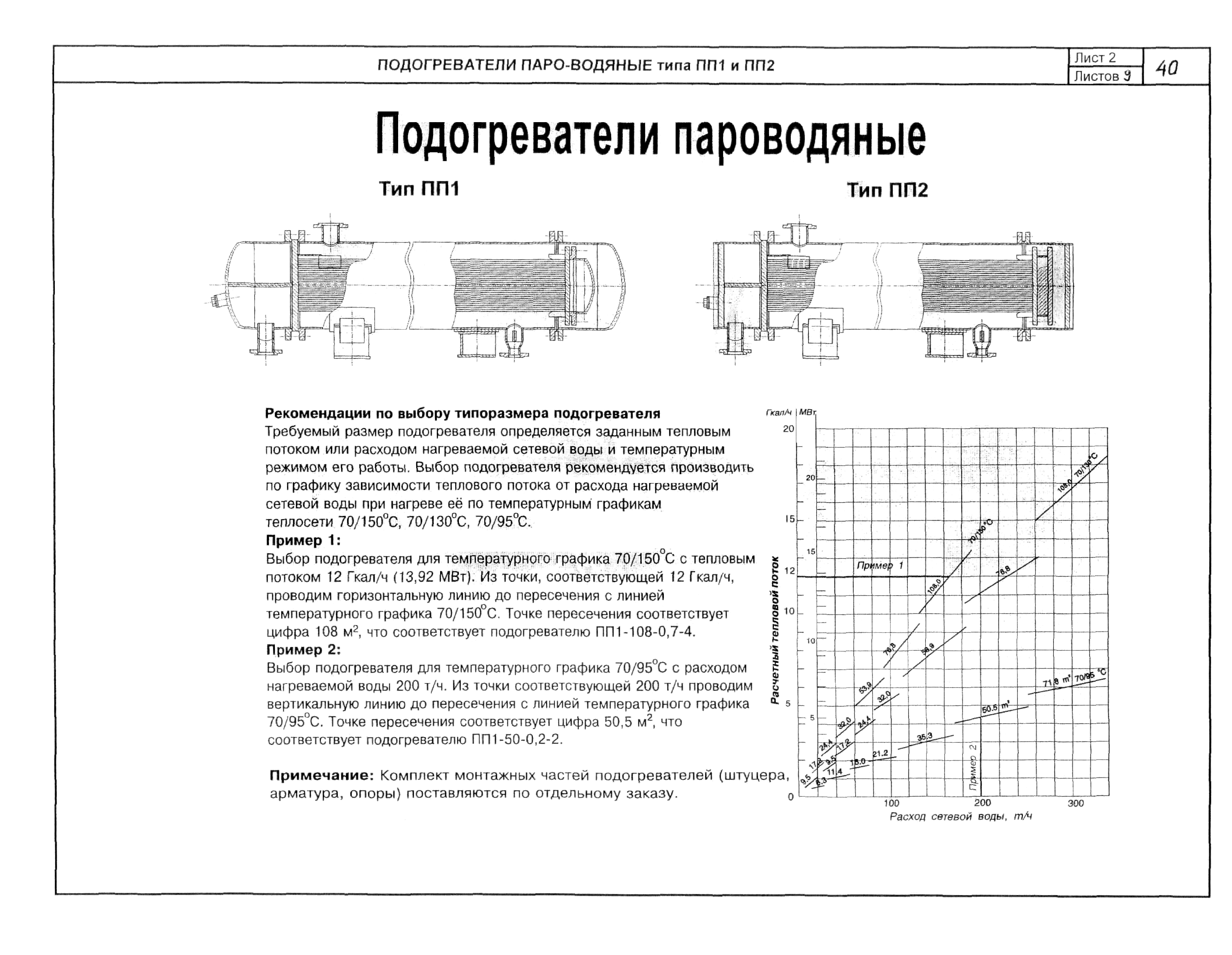 КПО 06.06.13-04