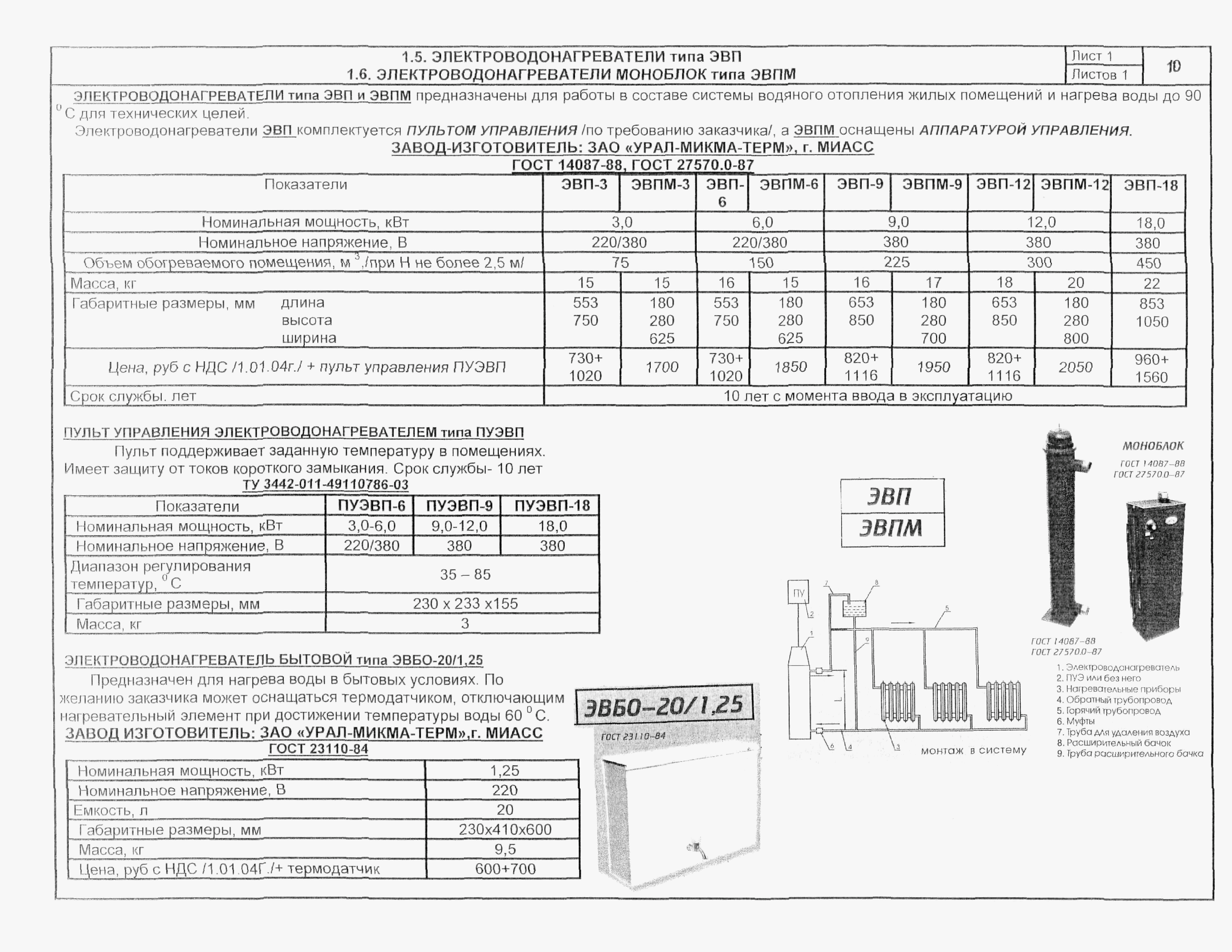 КПО 06.06.13-04