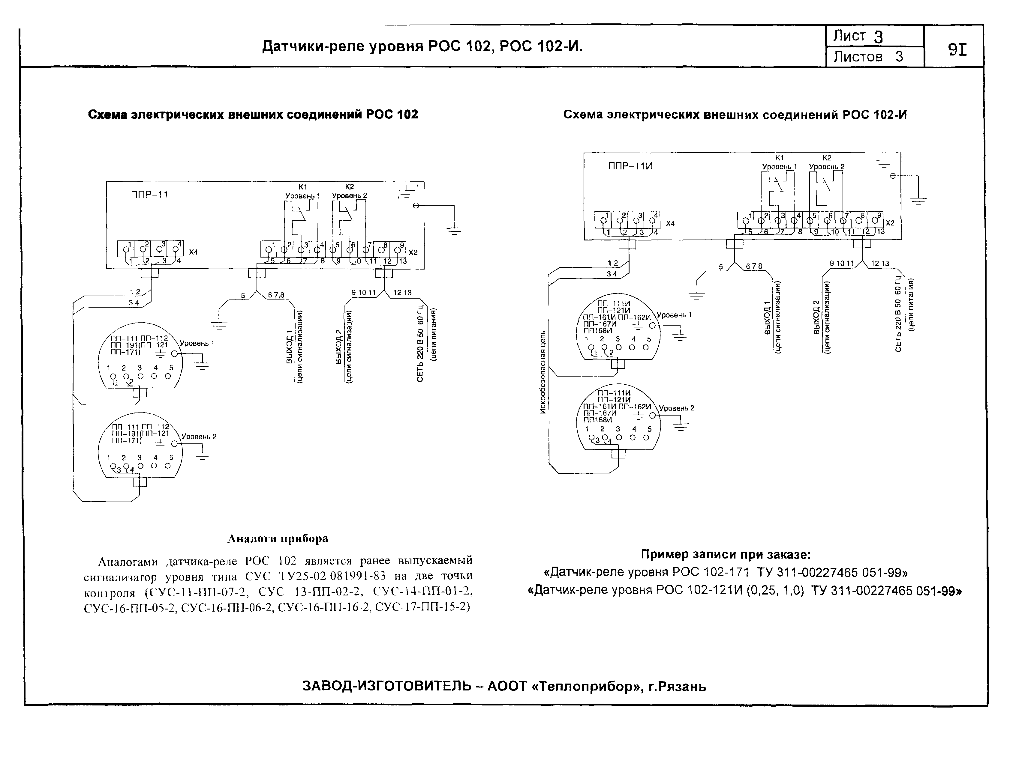 ПО 04.03.12-02