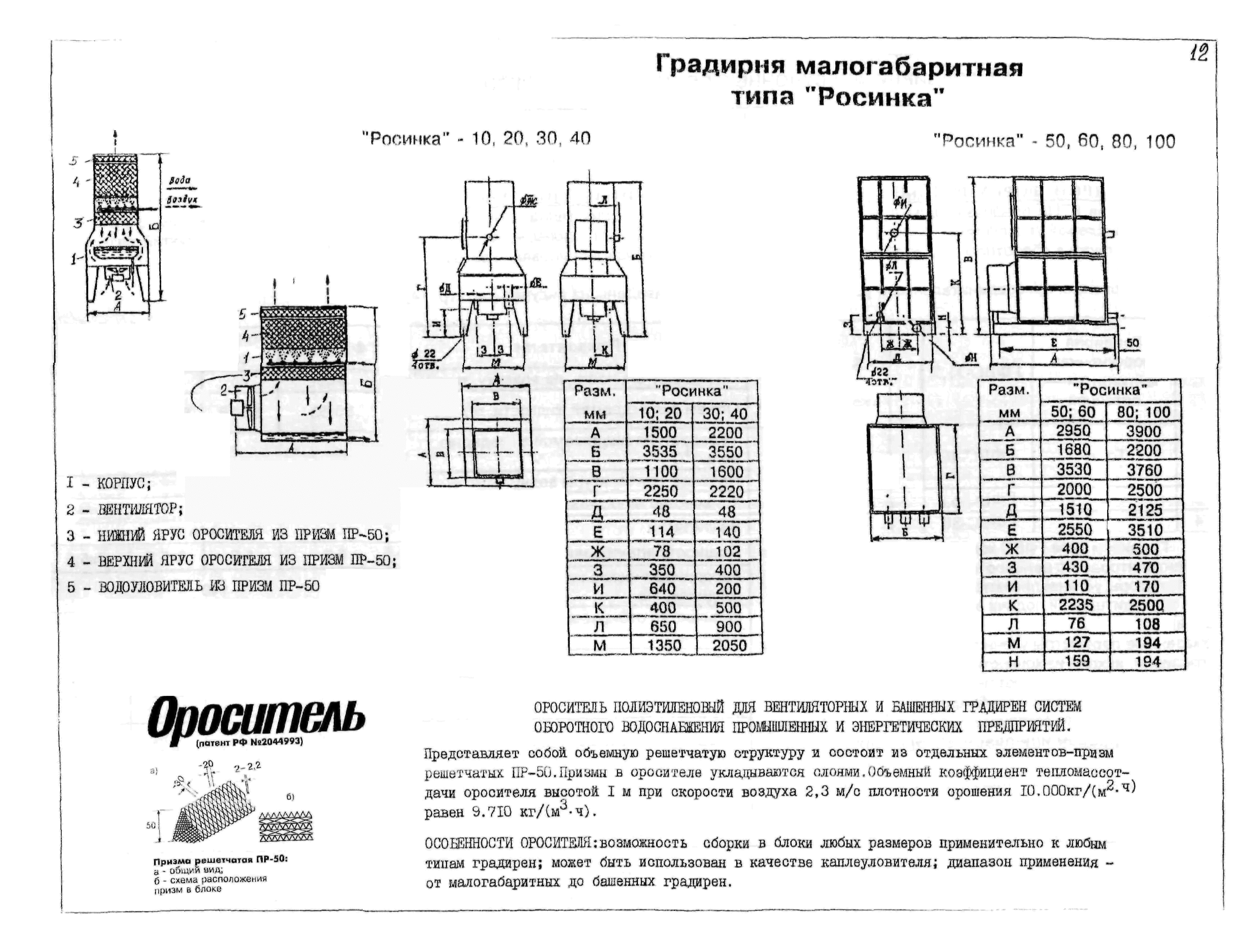 КО 07.03.08-02