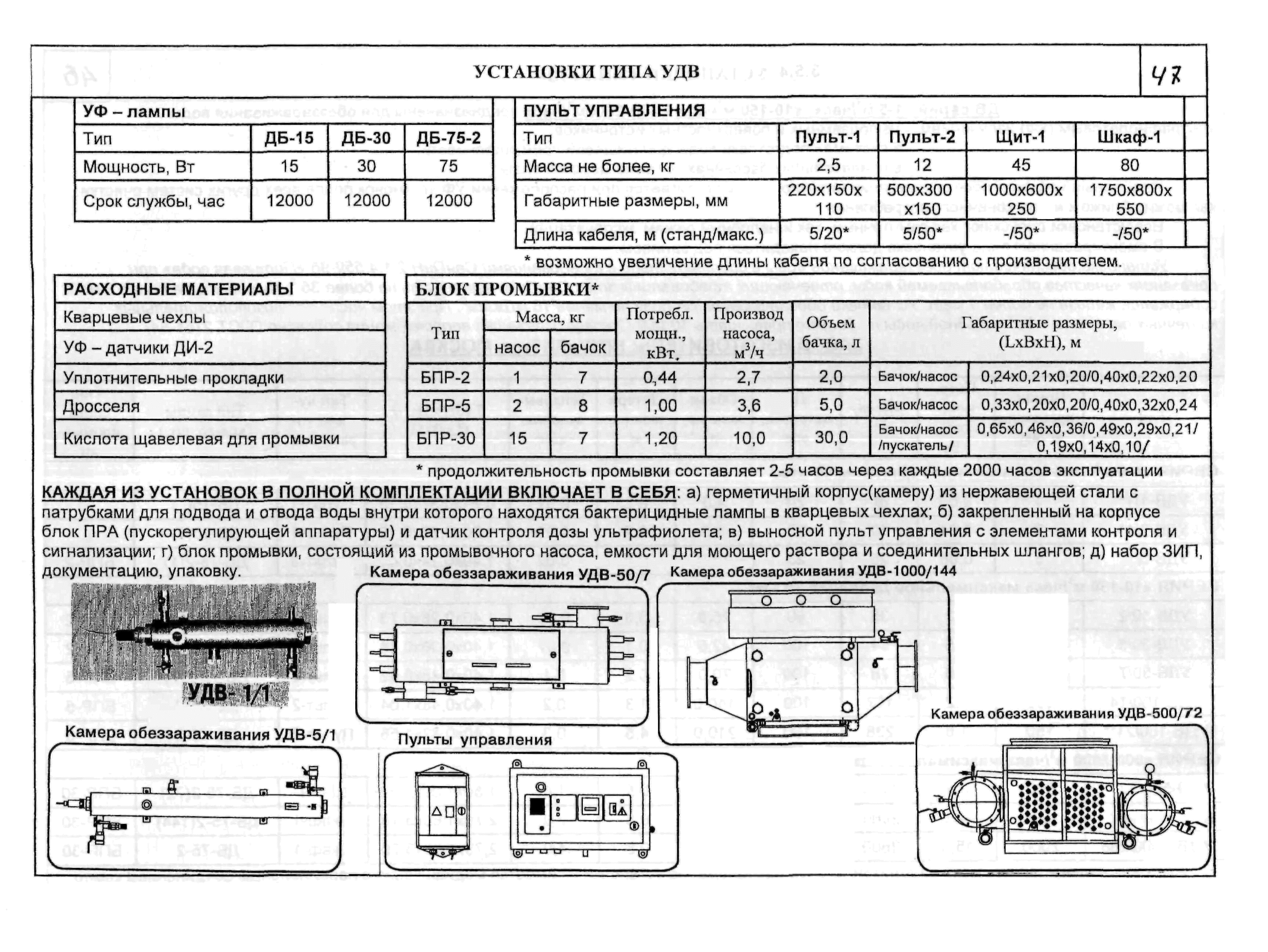 КО 07.03.08-02