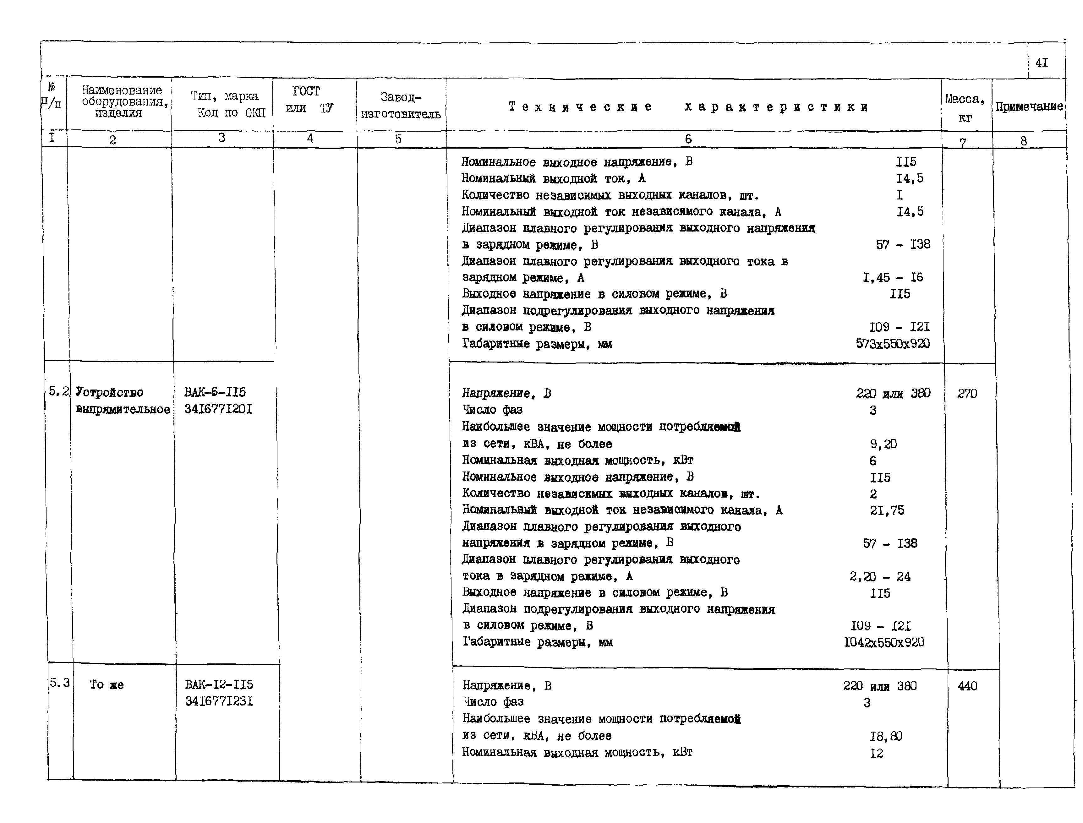 ПО 12.01.08-01