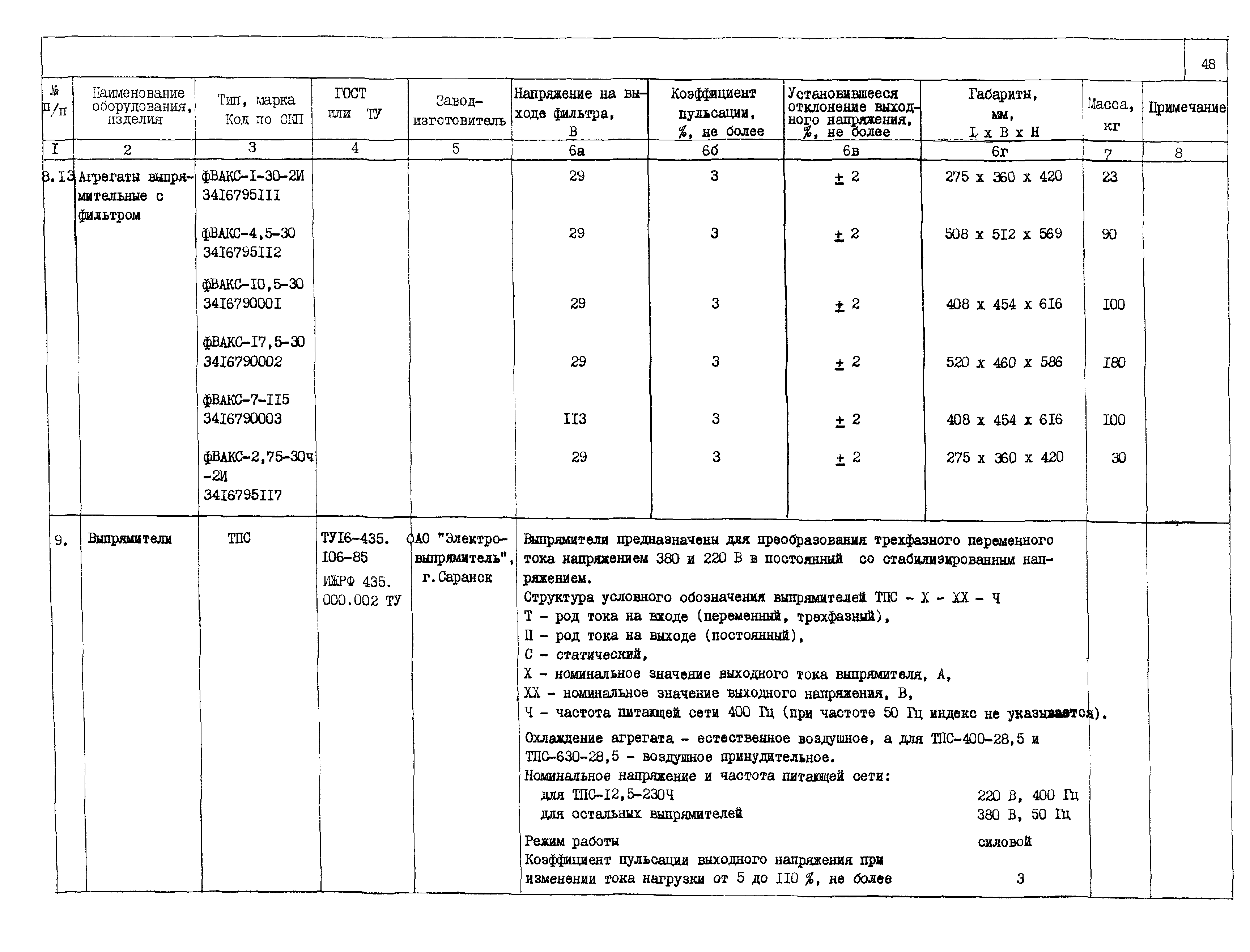 ПО 12.01.08-01