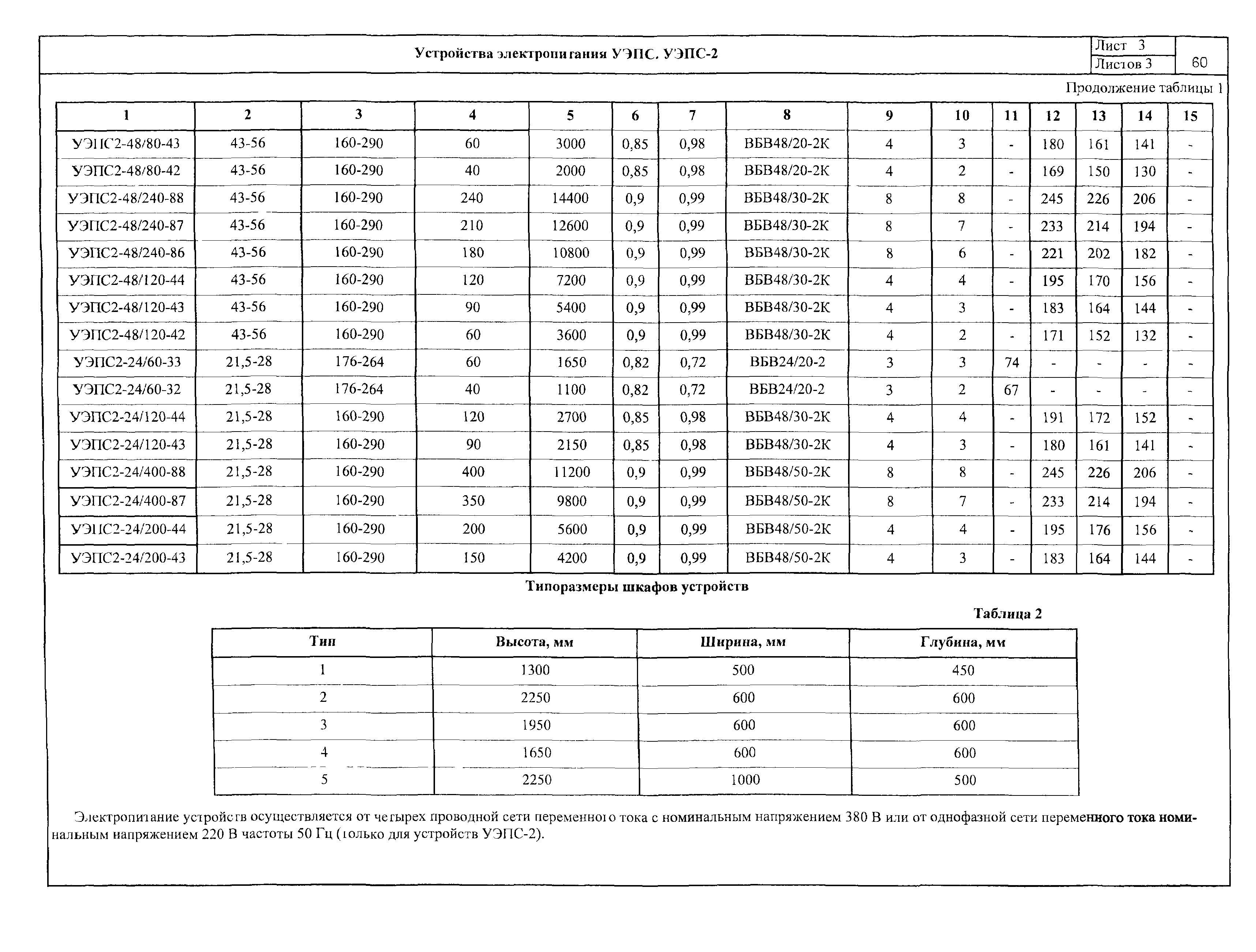 ПО 12.01.08-01