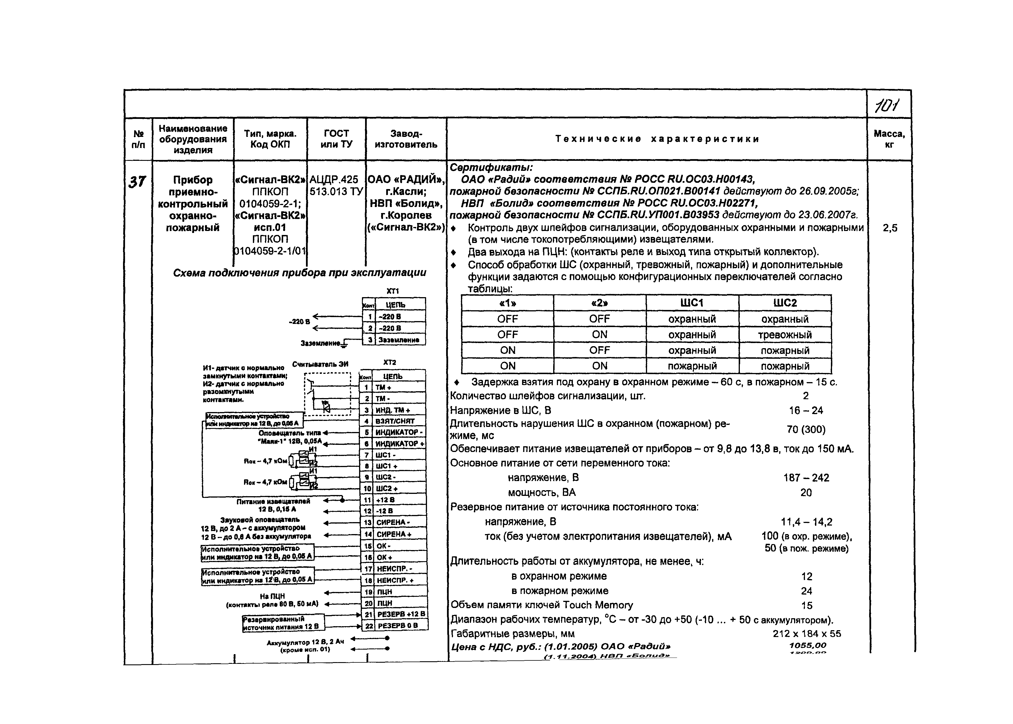 КПО 09.02.08-05