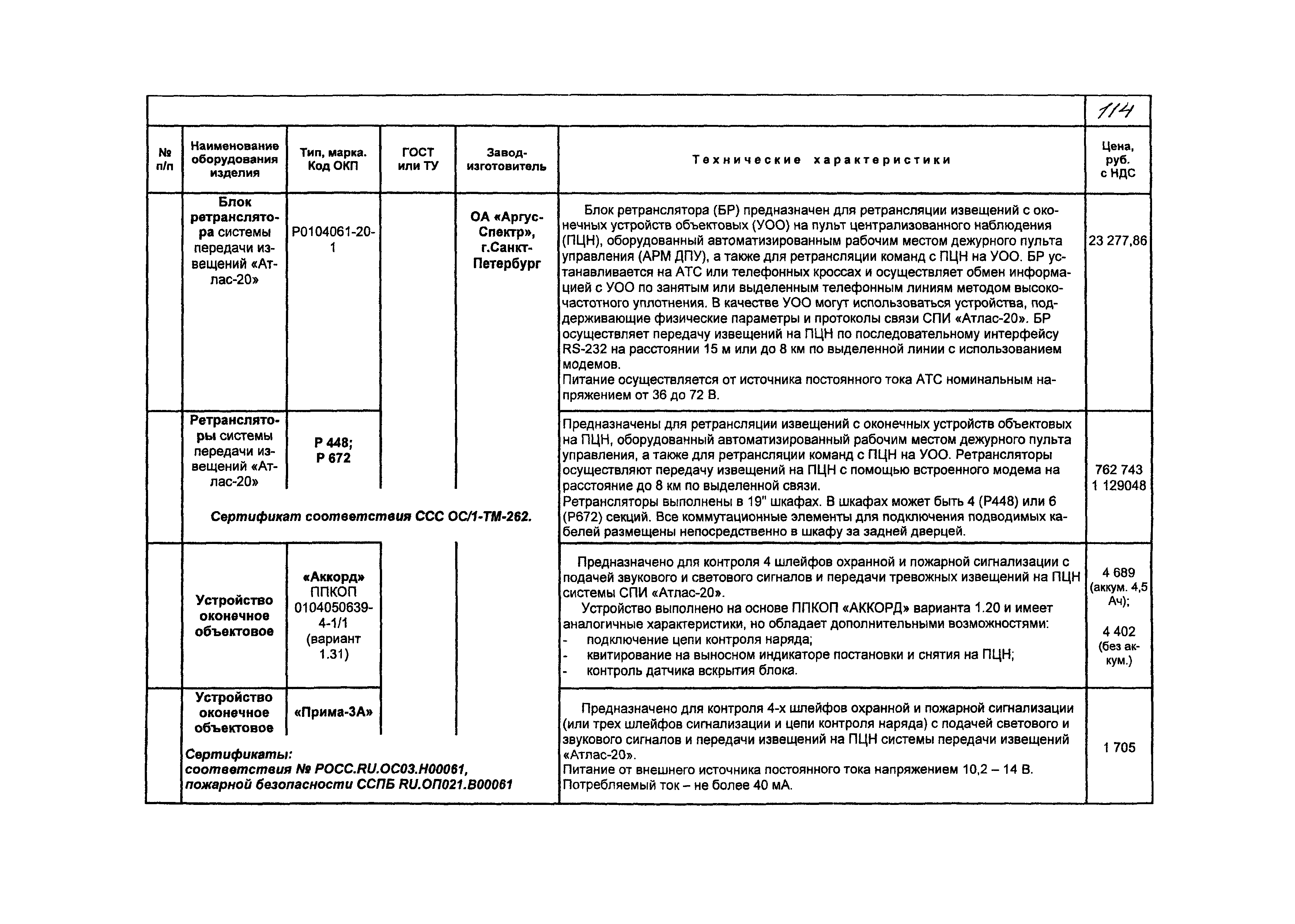 КПО 09.02.08-05