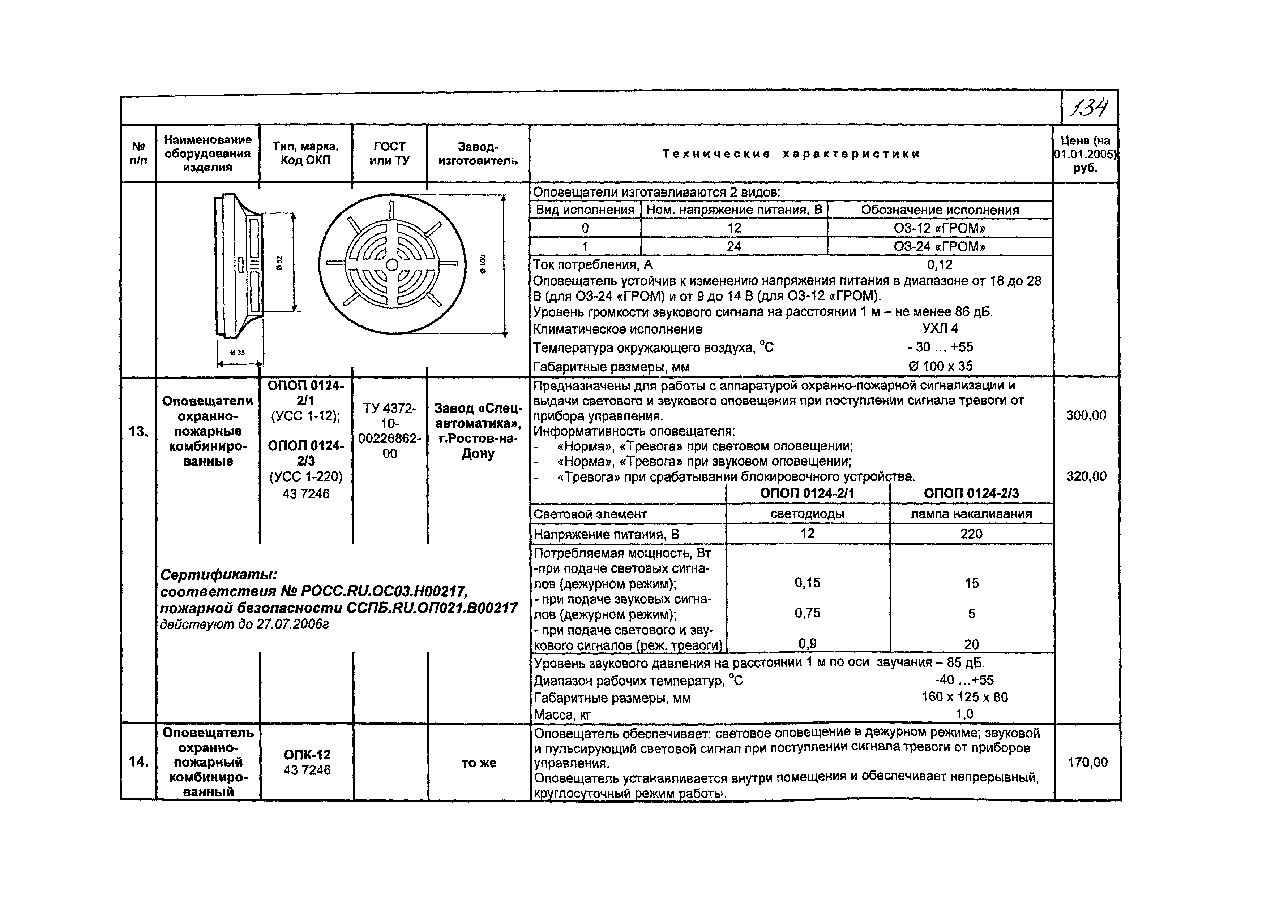 КПО 09.02.08-05