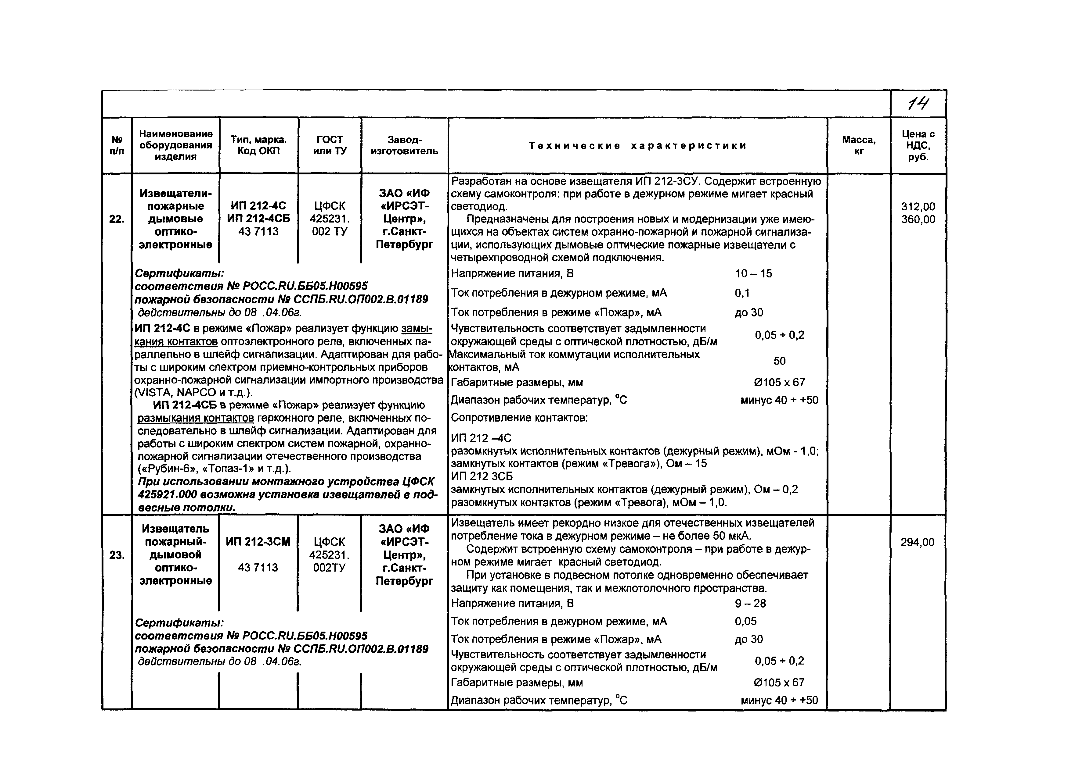 КПО 09.02.08-05