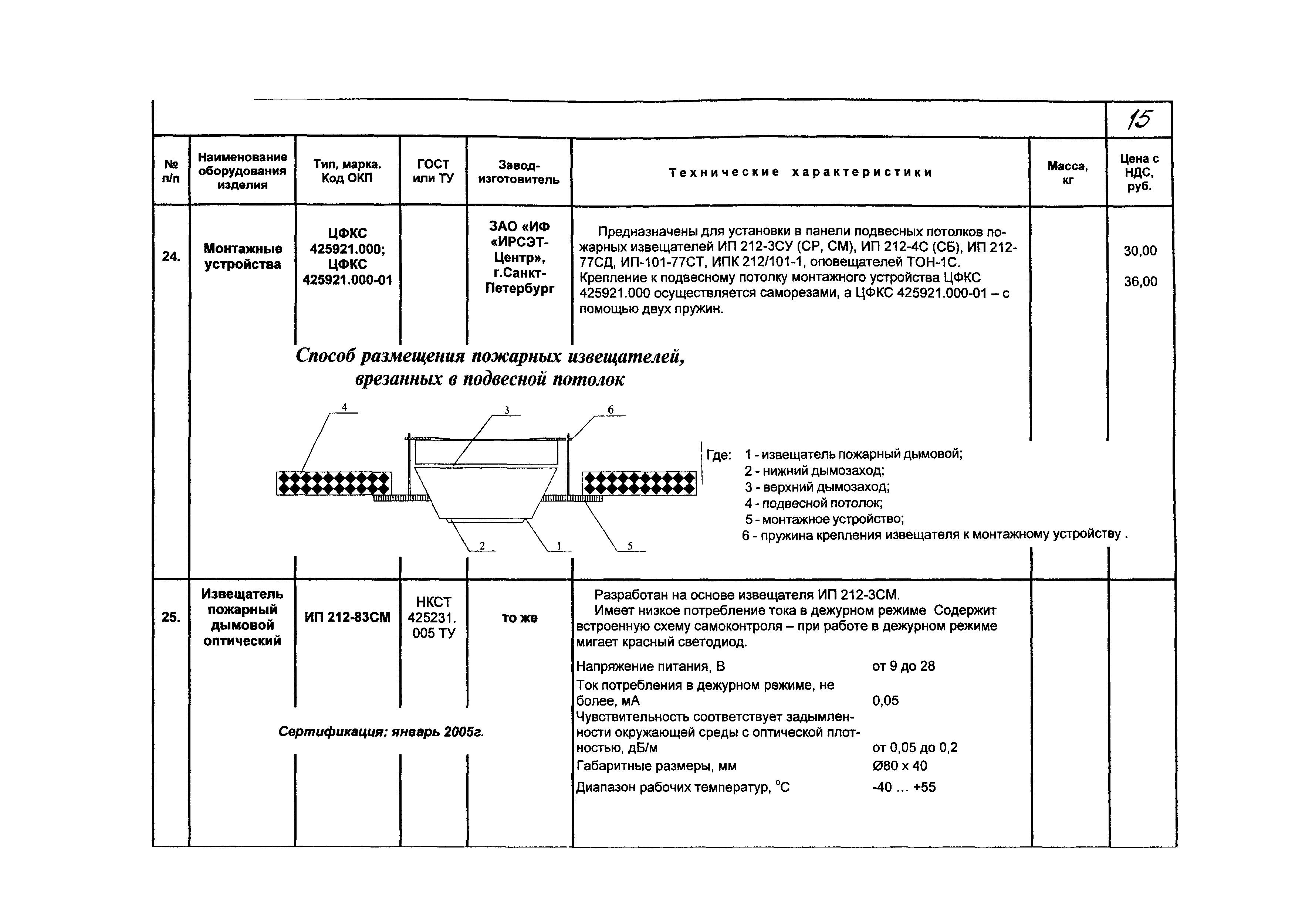 КПО 09.02.08-05