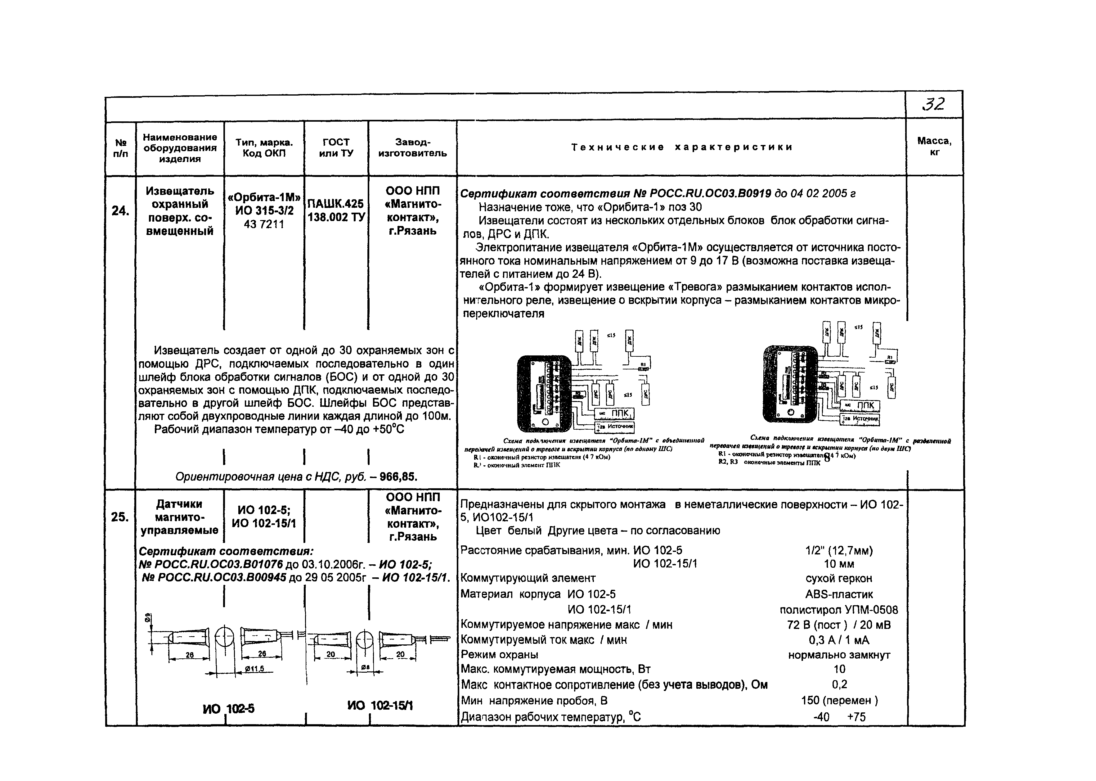 КПО 09.02.08-05