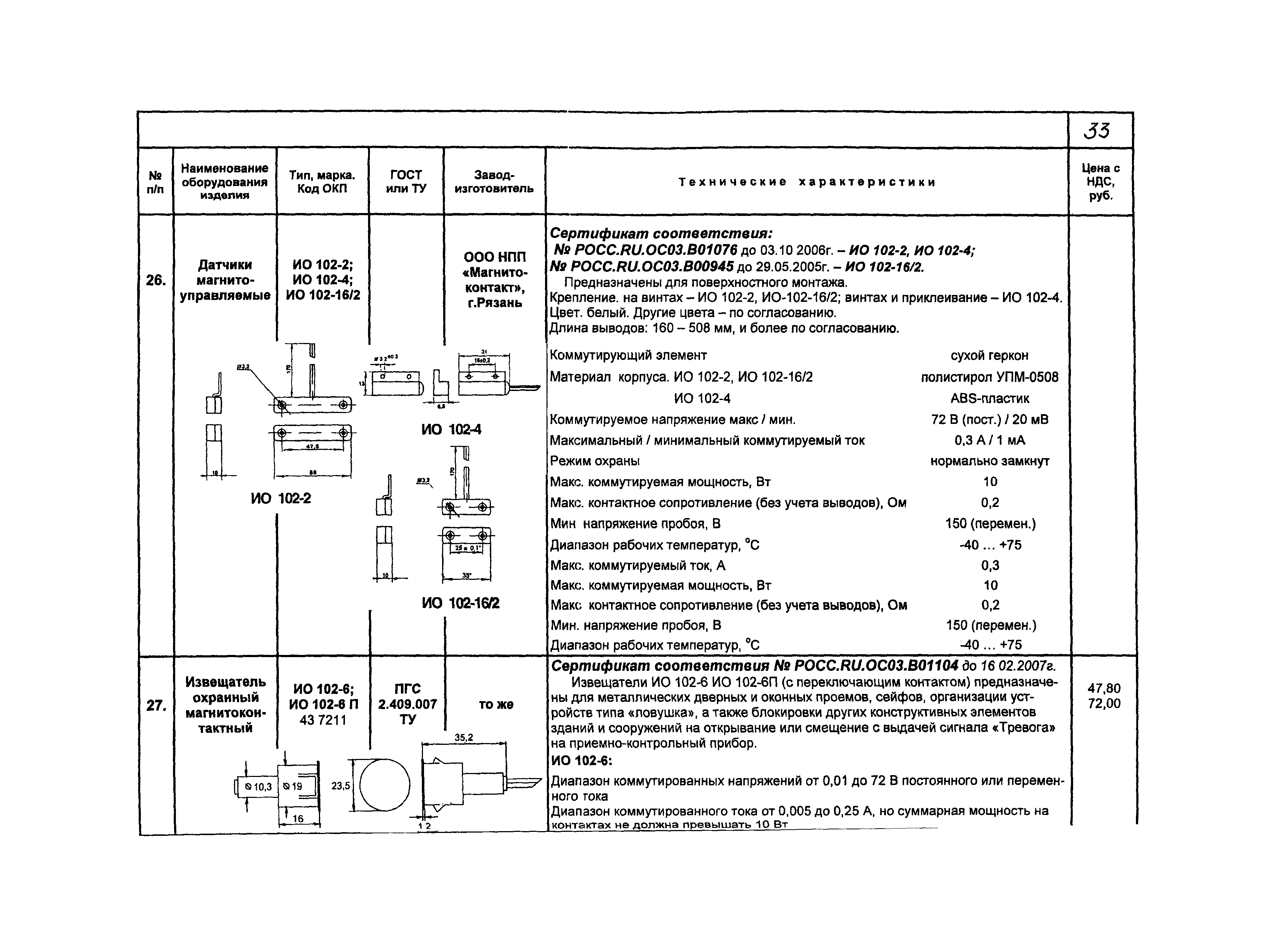 КПО 09.02.08-05