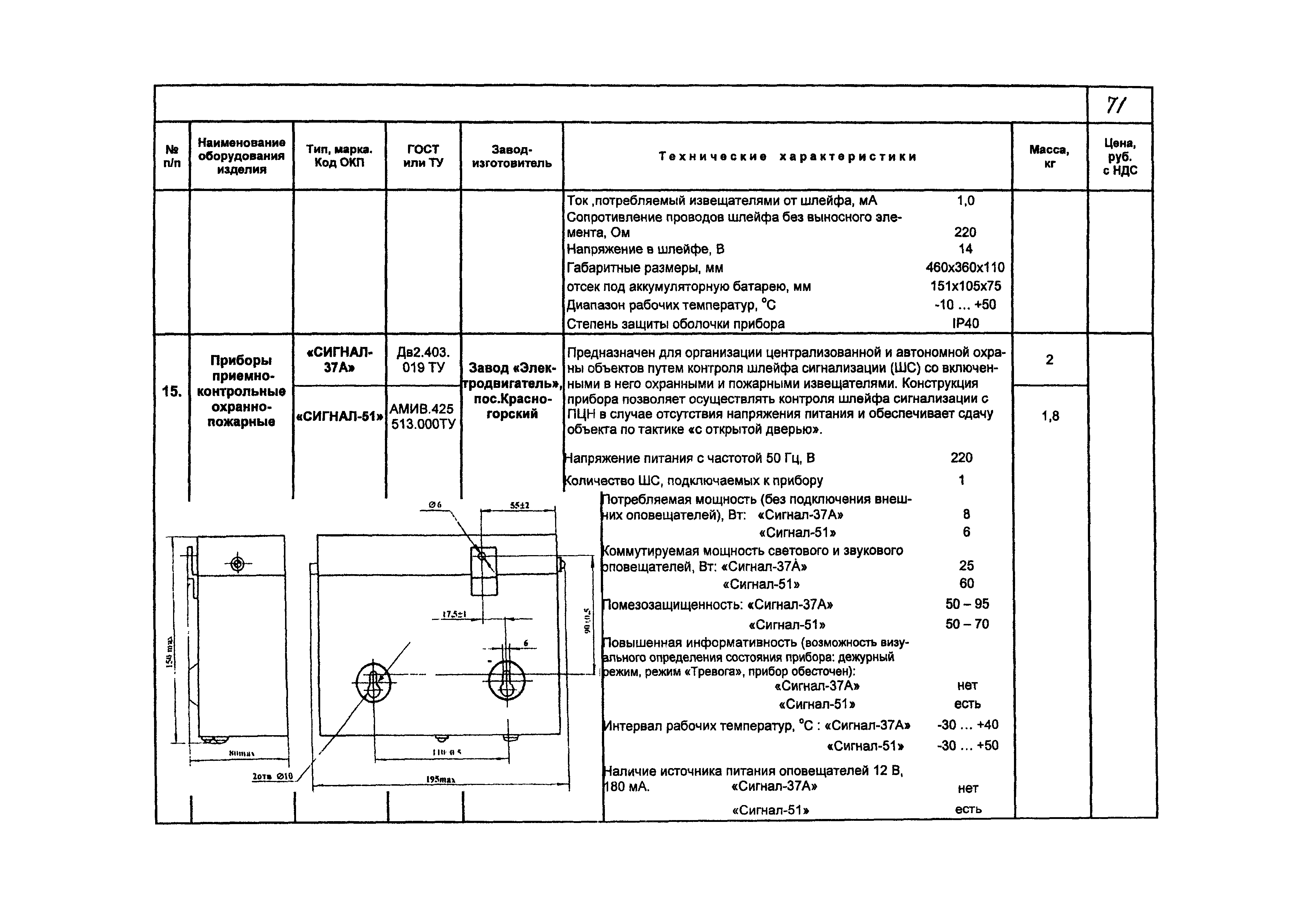 КПО 09.02.08-05