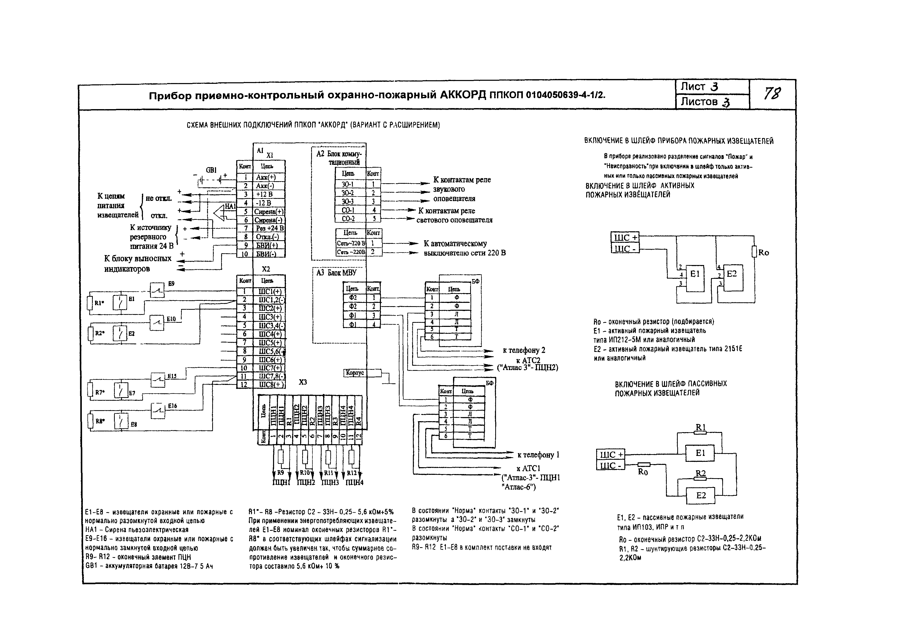 КПО 09.02.08-05