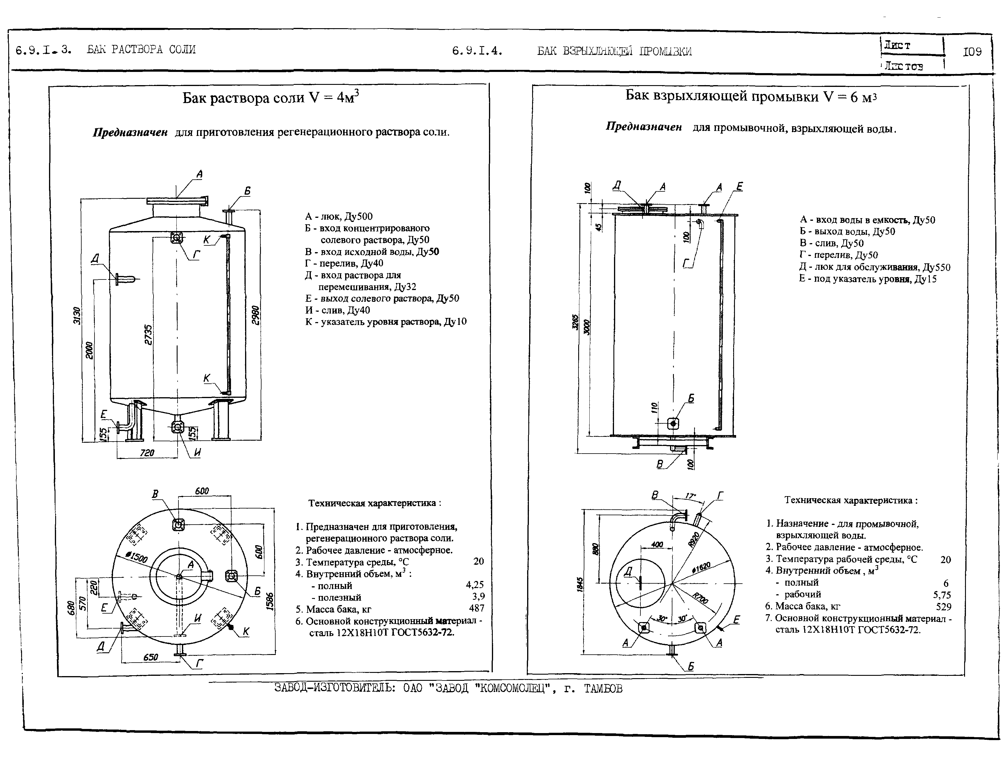 КО 01.05.11-01