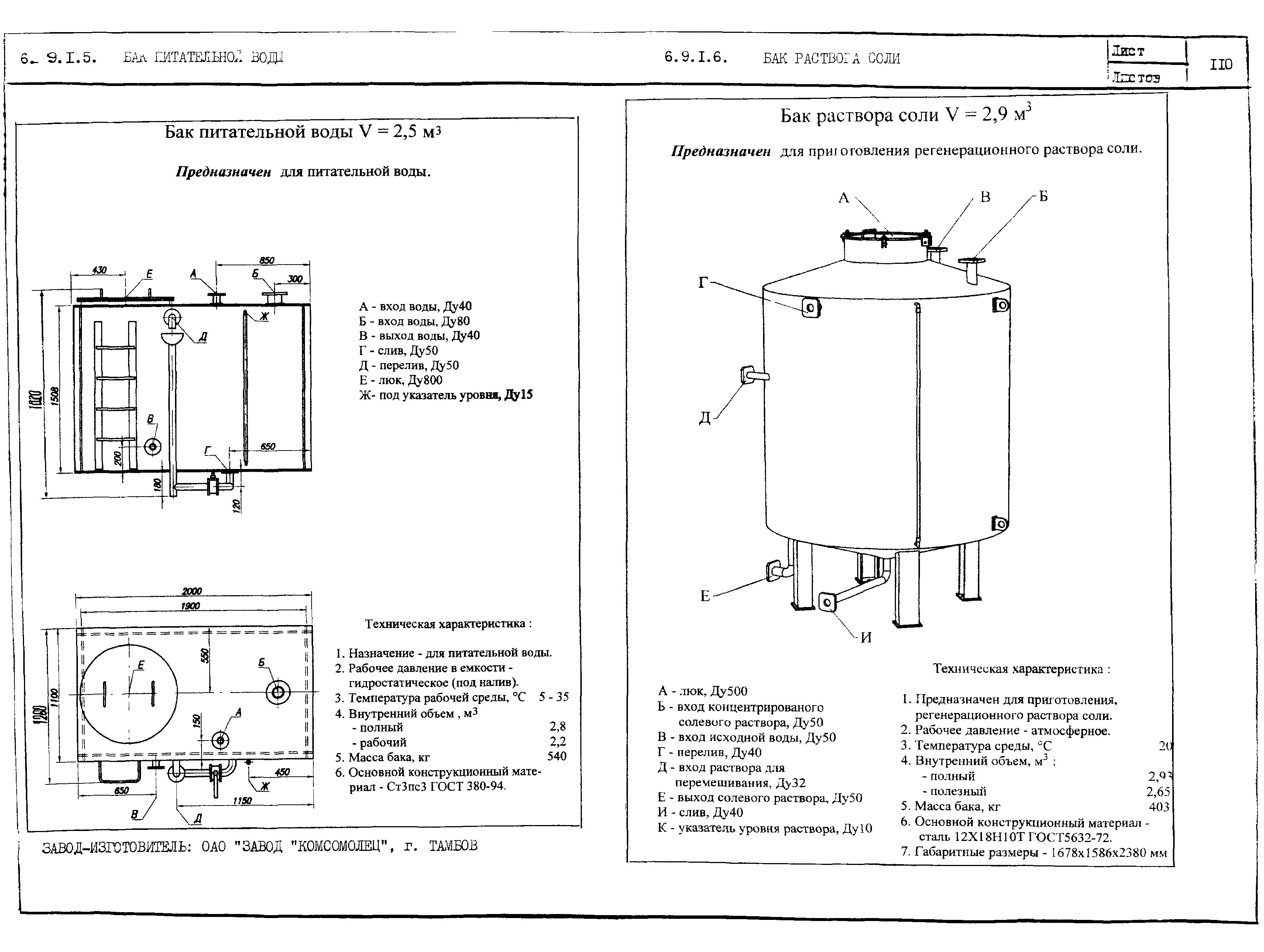 КО 01.05.11-01