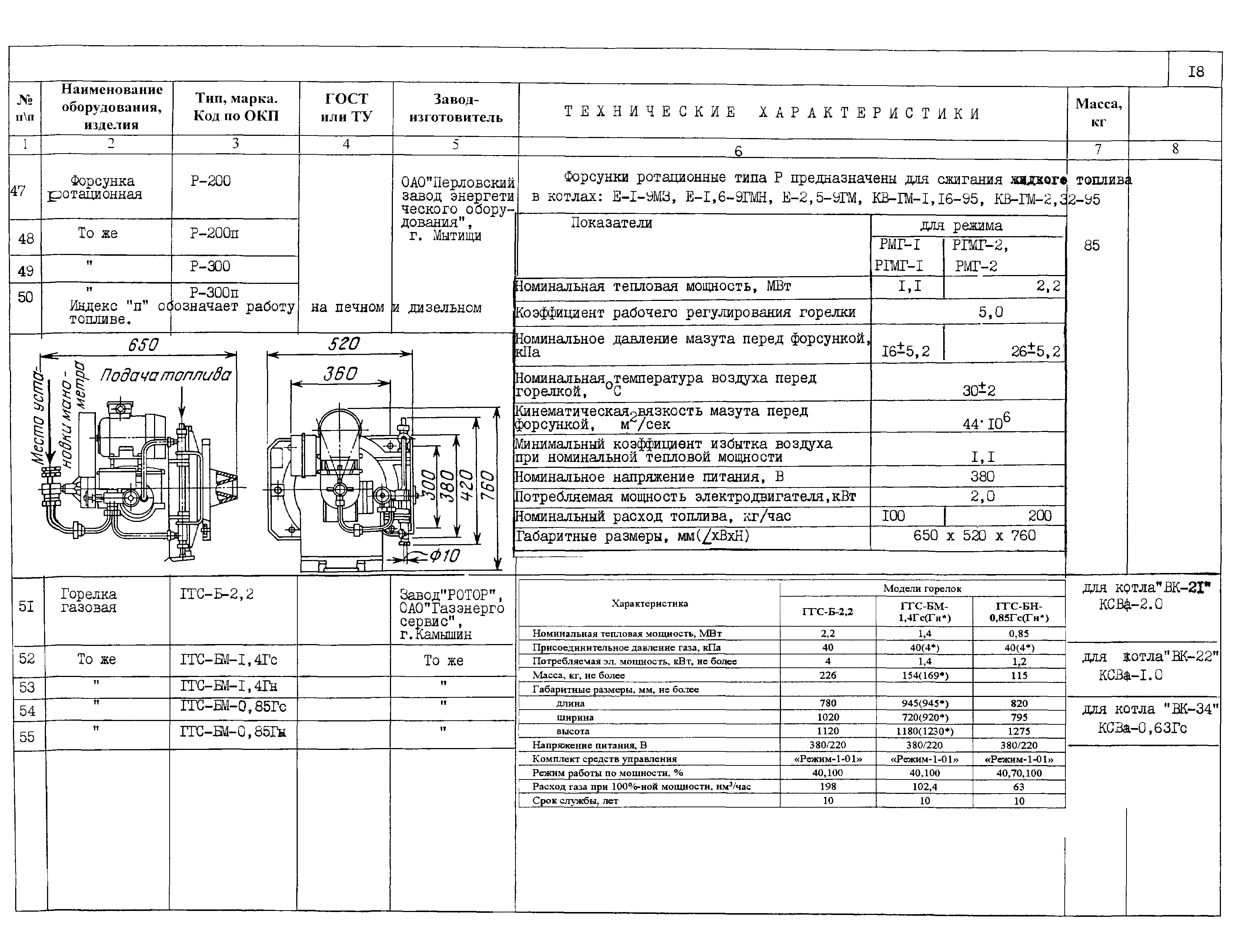 КО 01.05.11-01