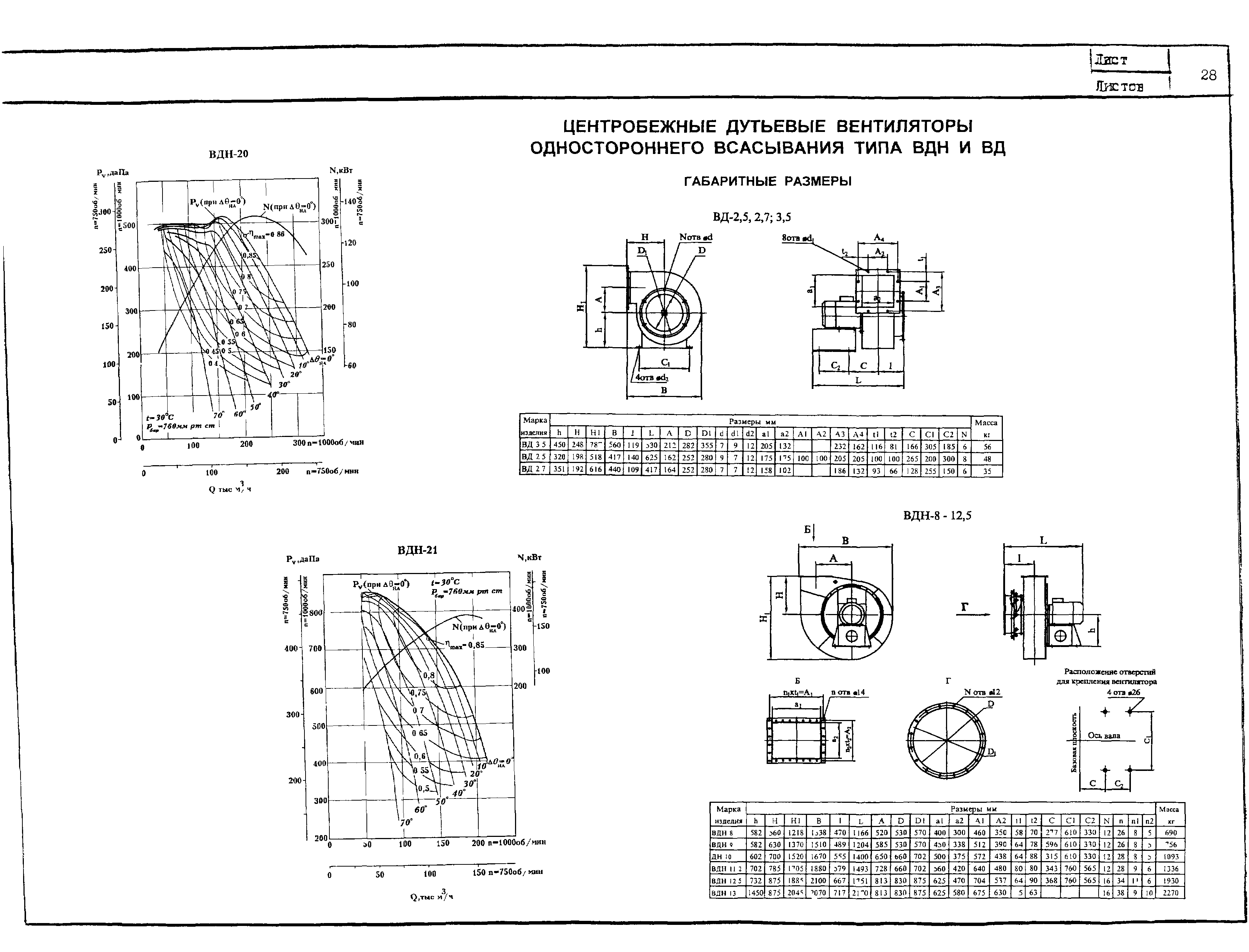 КО 01.05.11-01