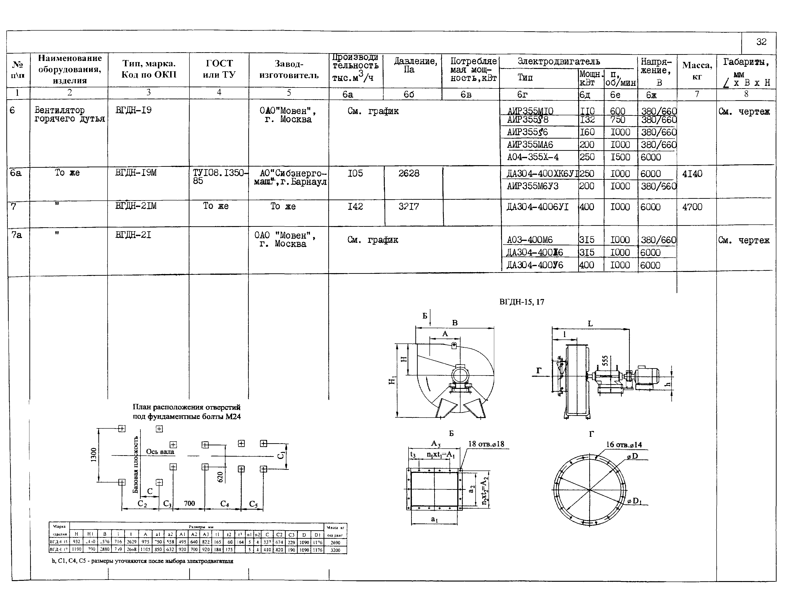 КО 01.05.11-01