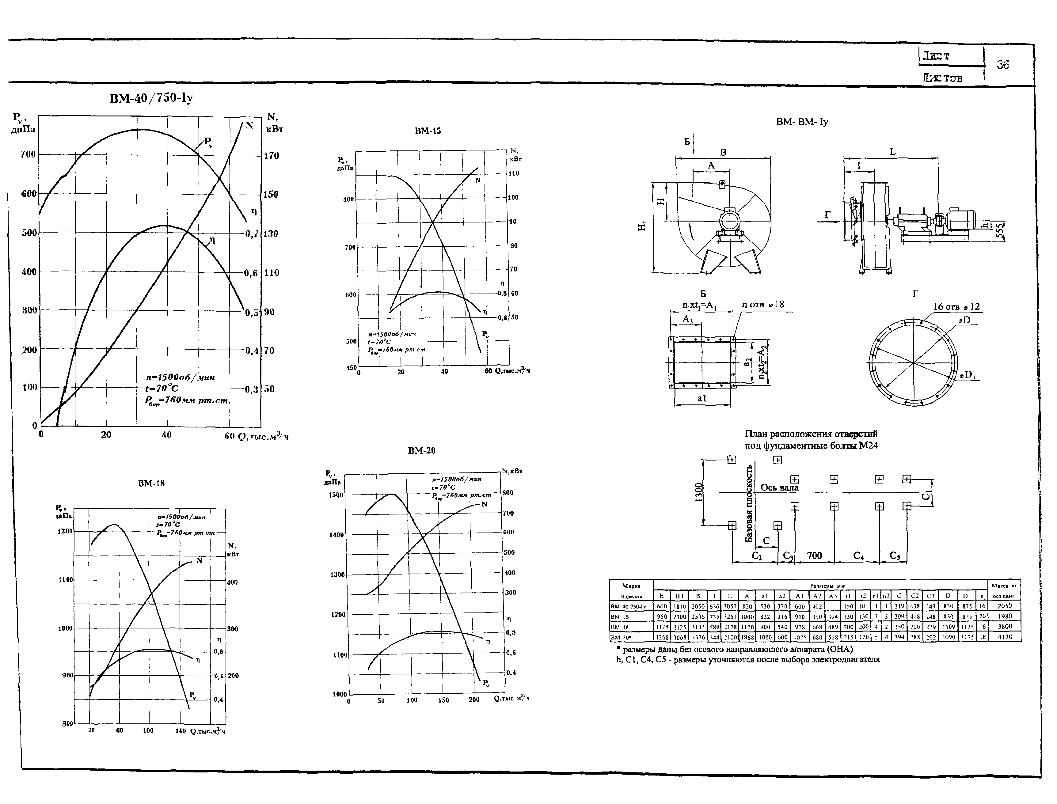 КО 01.05.11-01