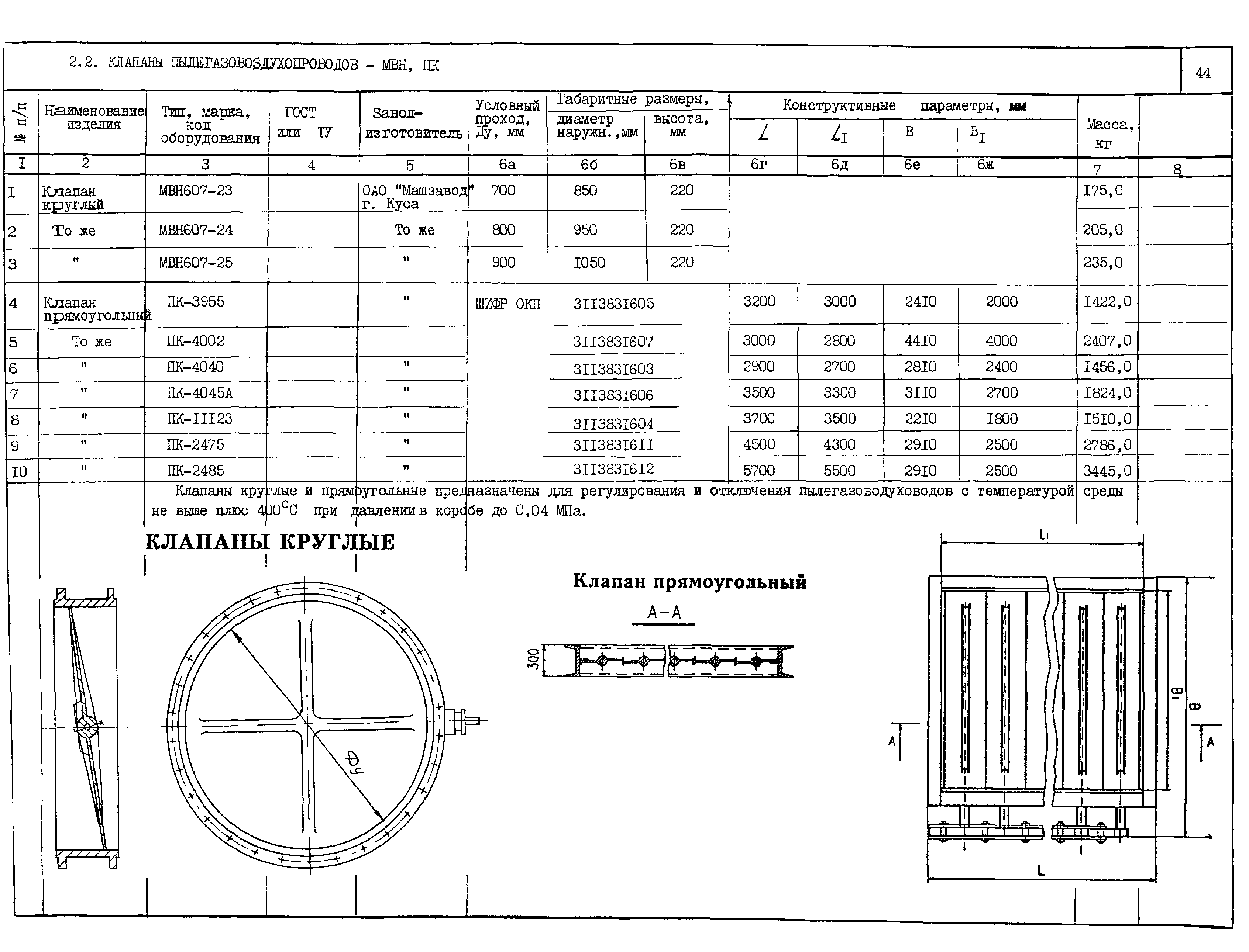 КО 01.05.11-01