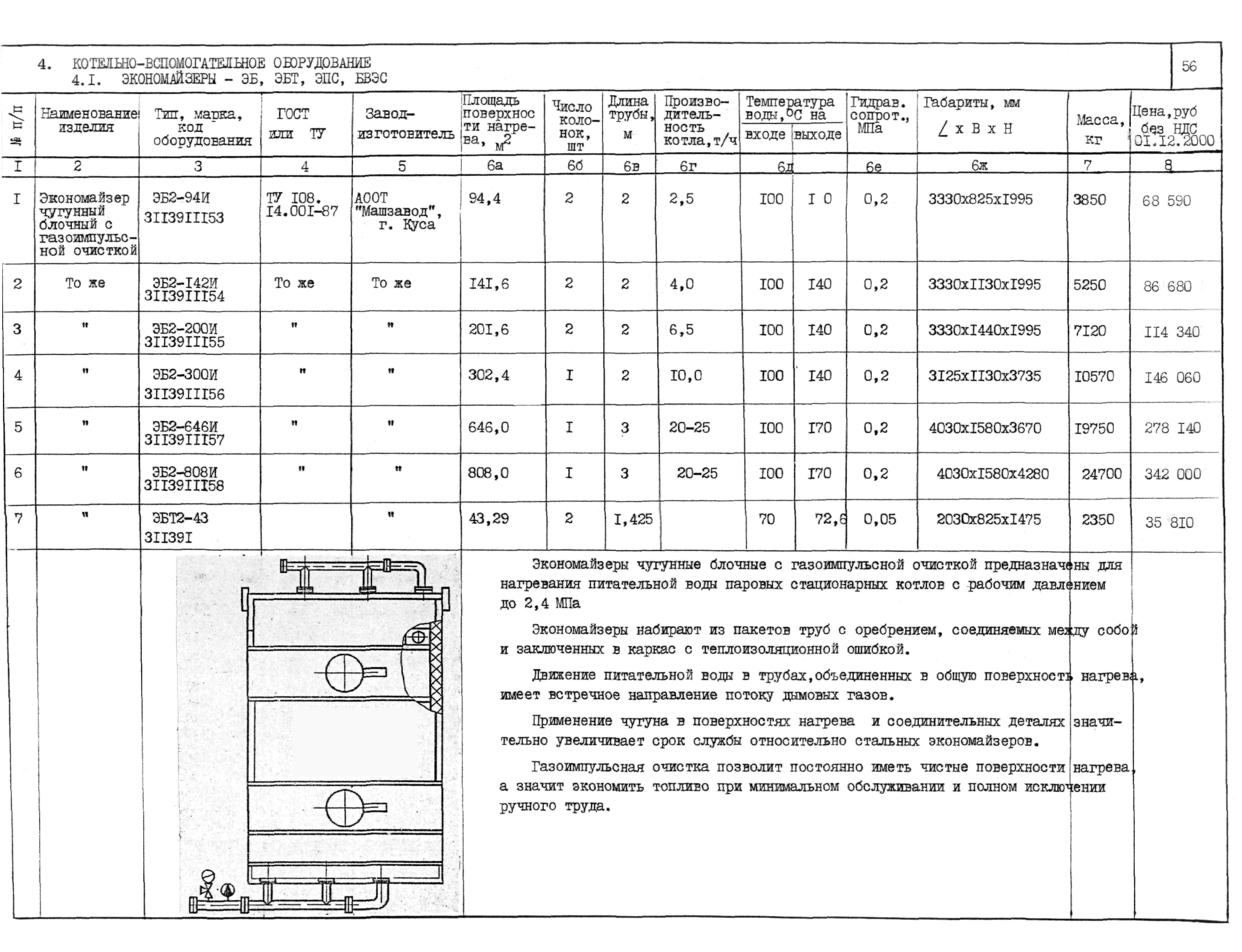 КО 01.05.11-01