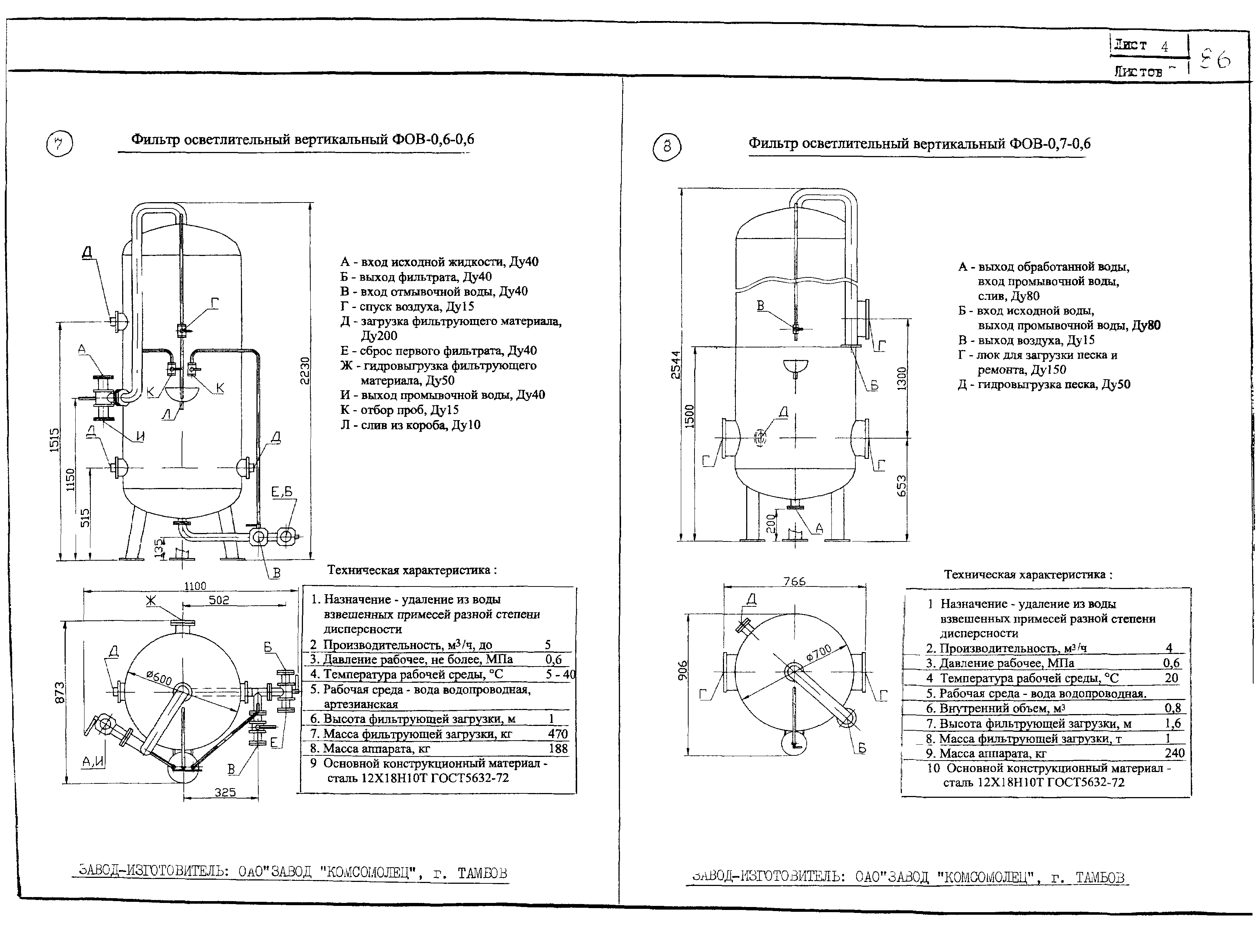 КО 01.05.11-01