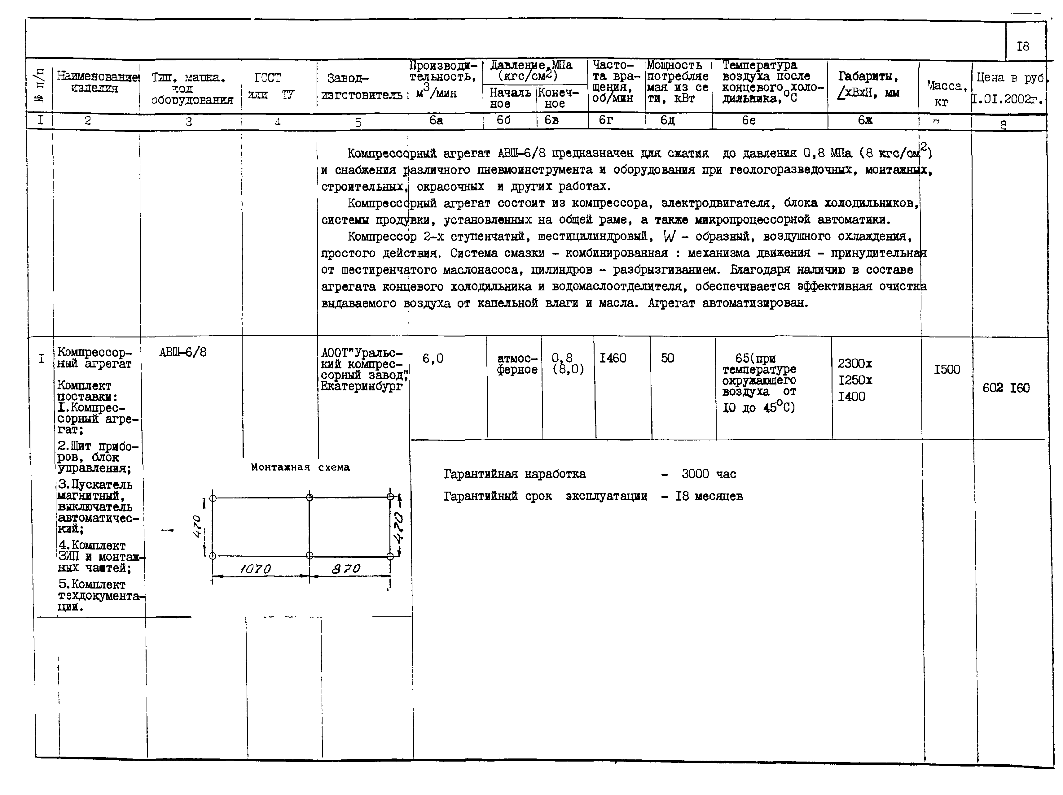 КО 01.01.09-02