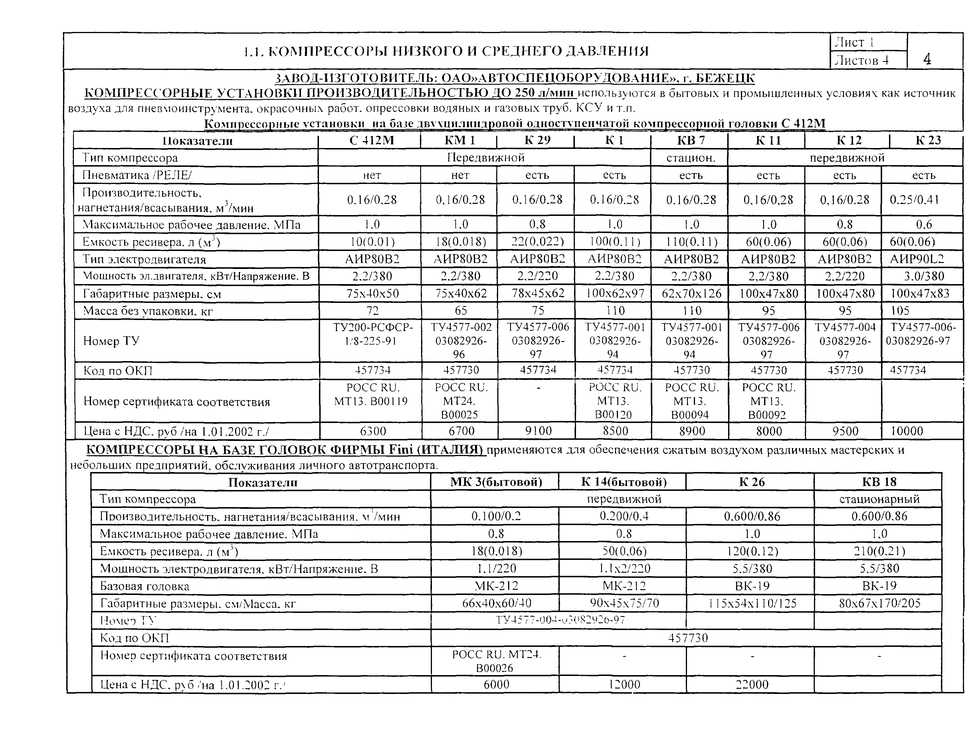 КО 01.01.09-02