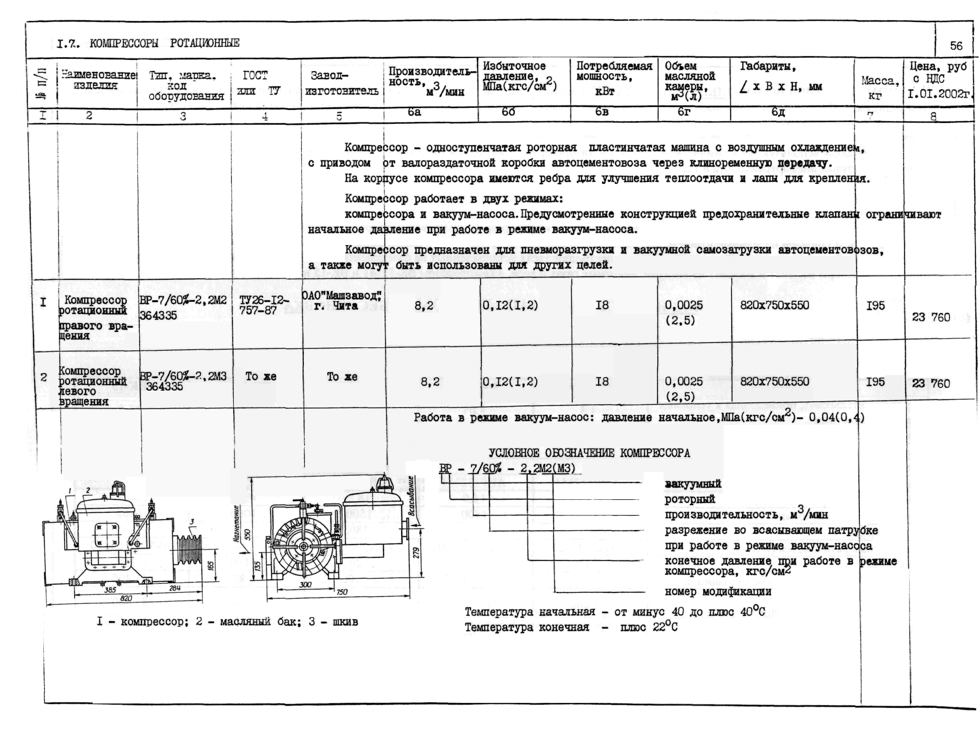 КО 01.01.09-02