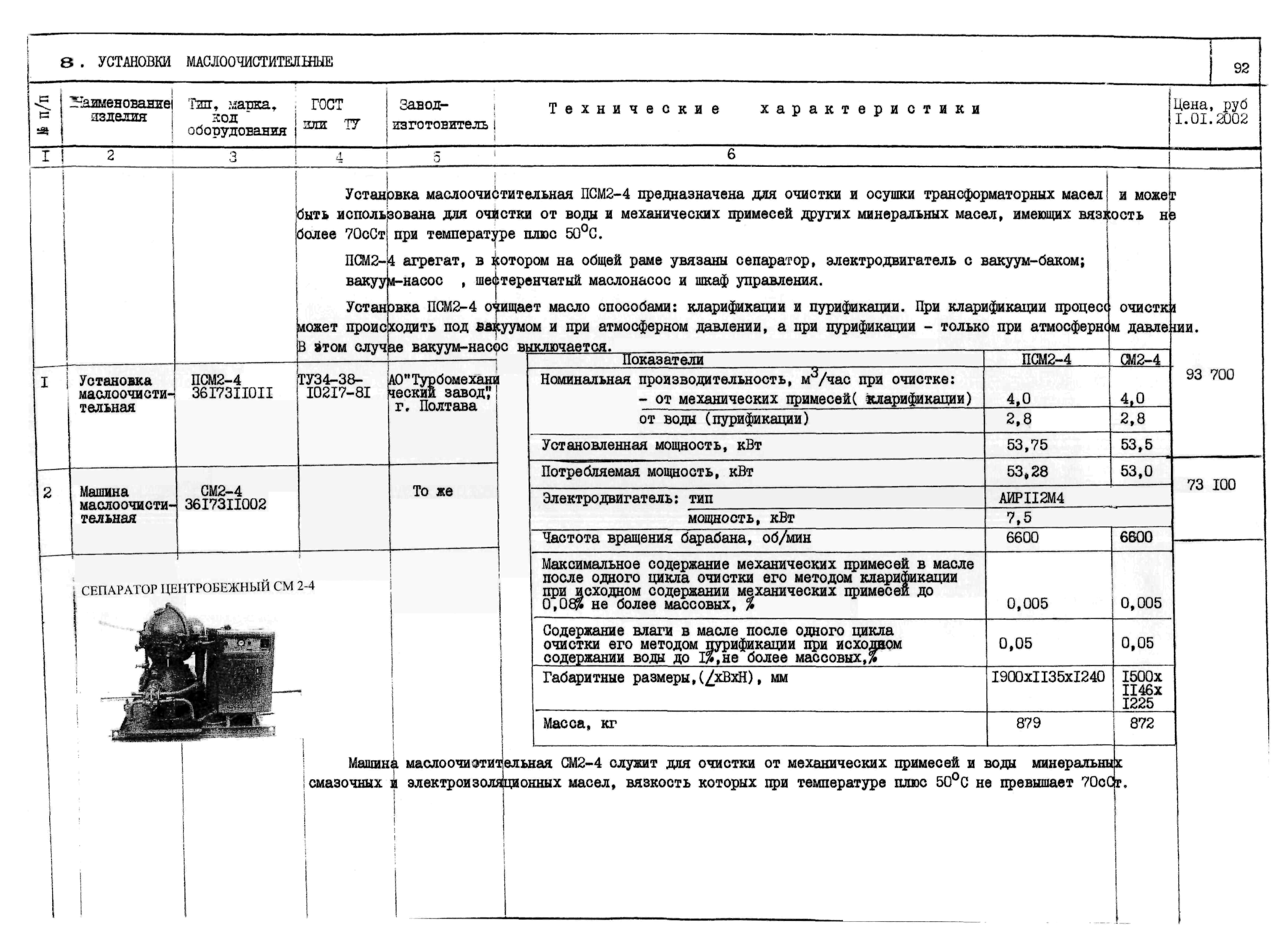 КО 01.01.09-02