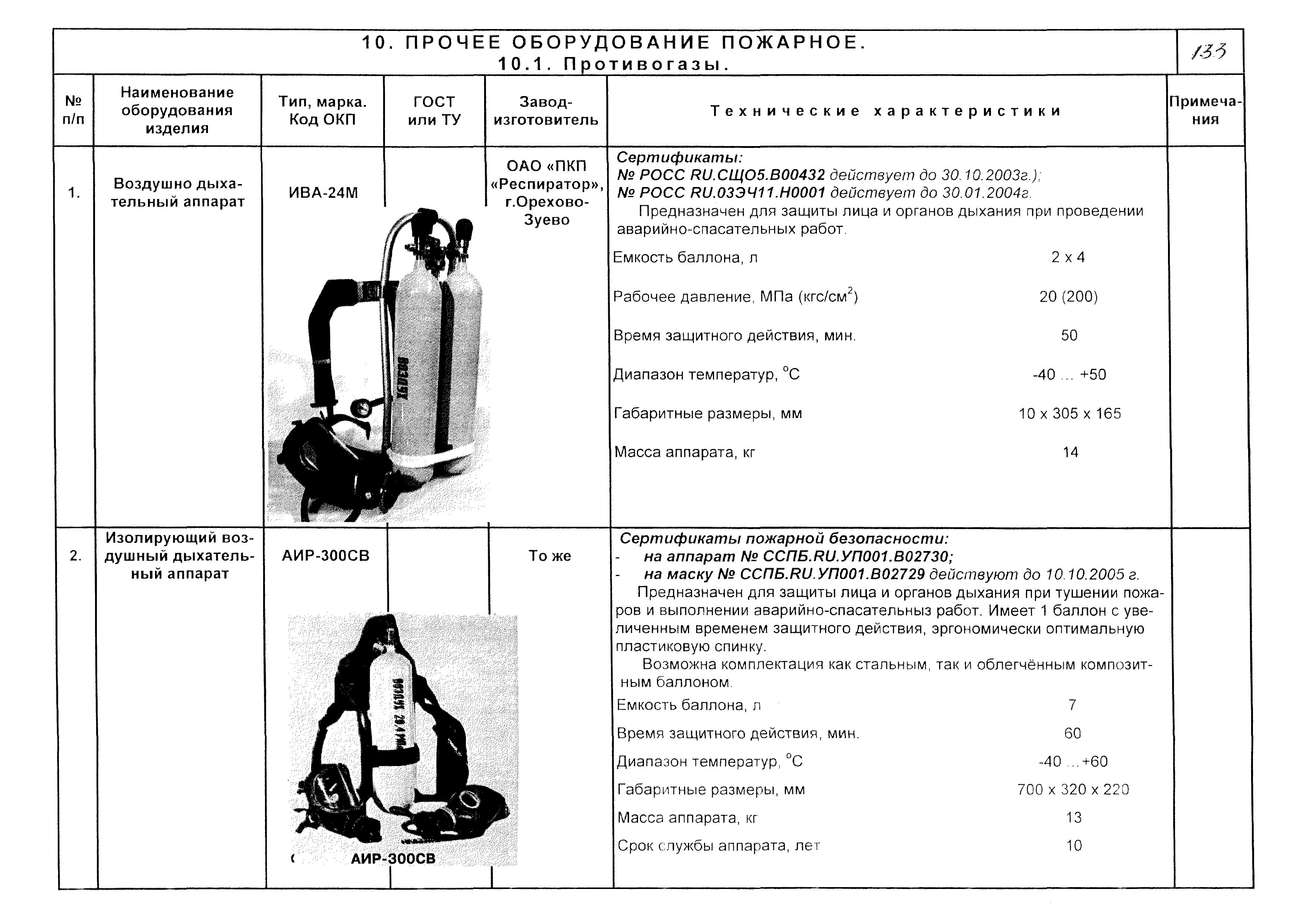 КПО 09.01.10-03