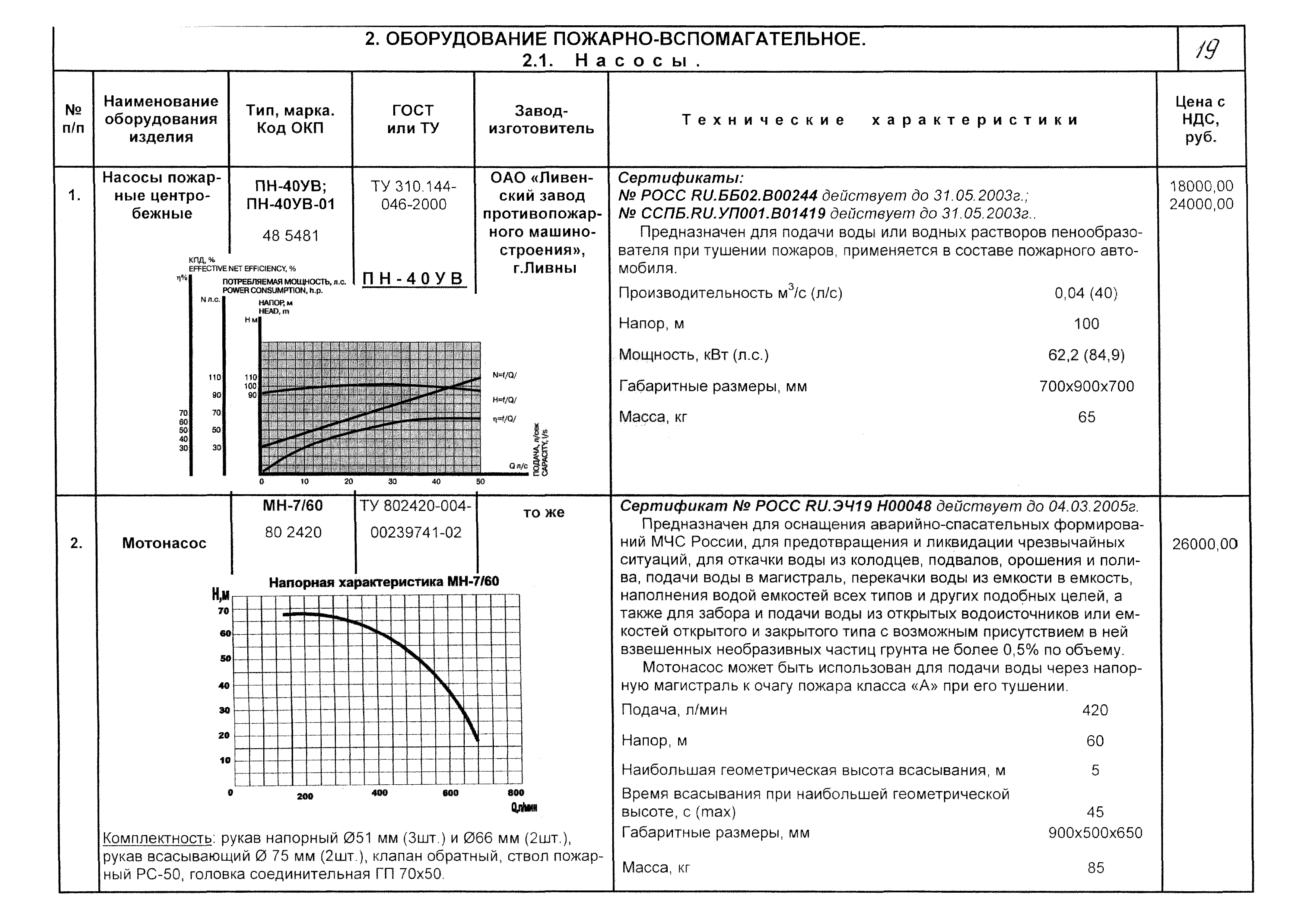 КПО 09.01.10-03