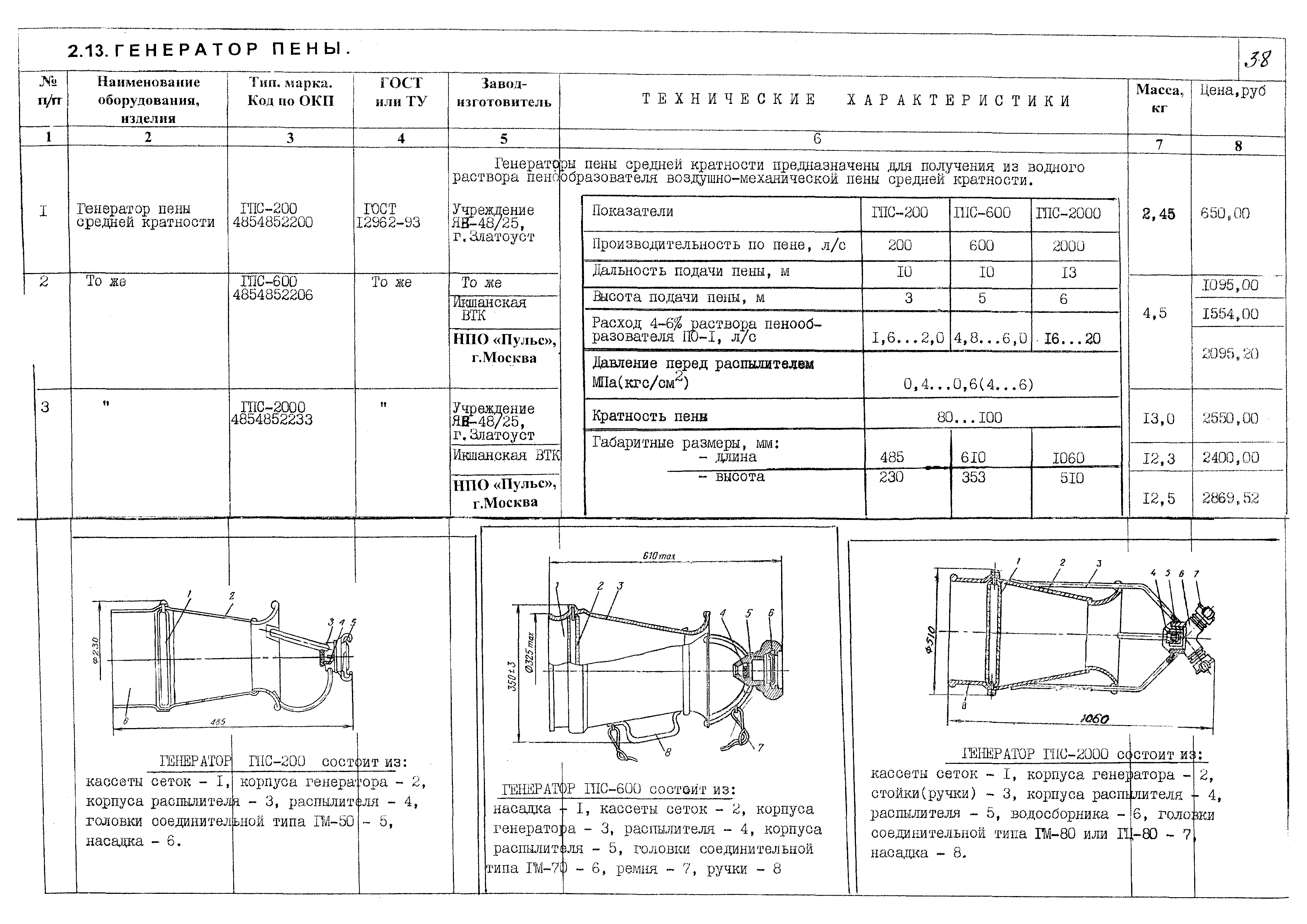 КПО 09.01.10-03